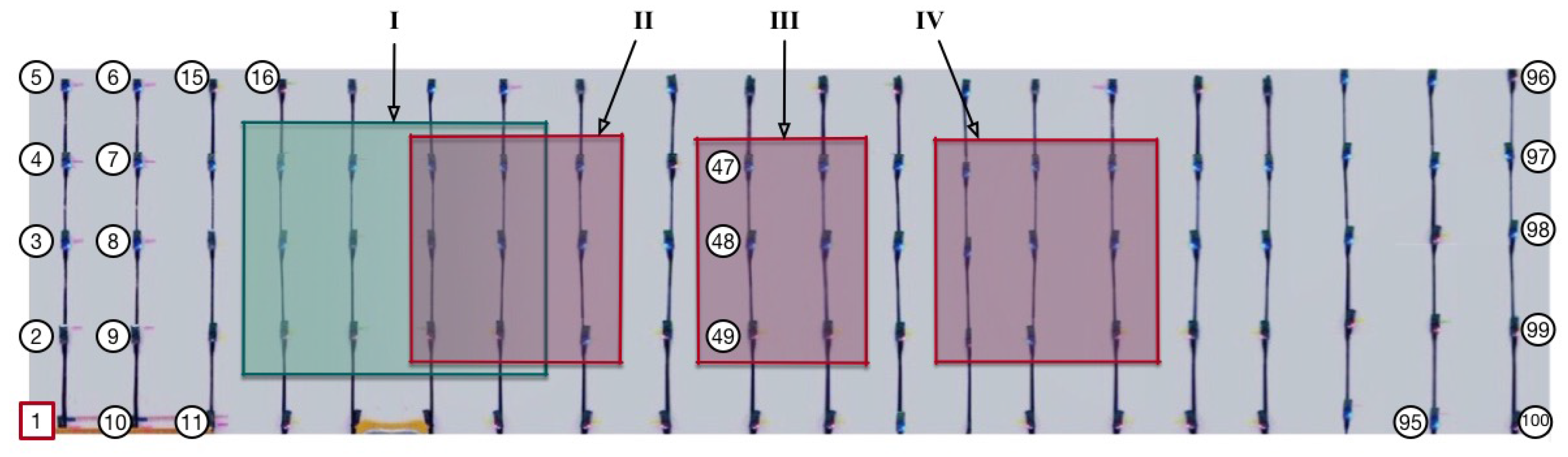 Sensors 18 00434 g007