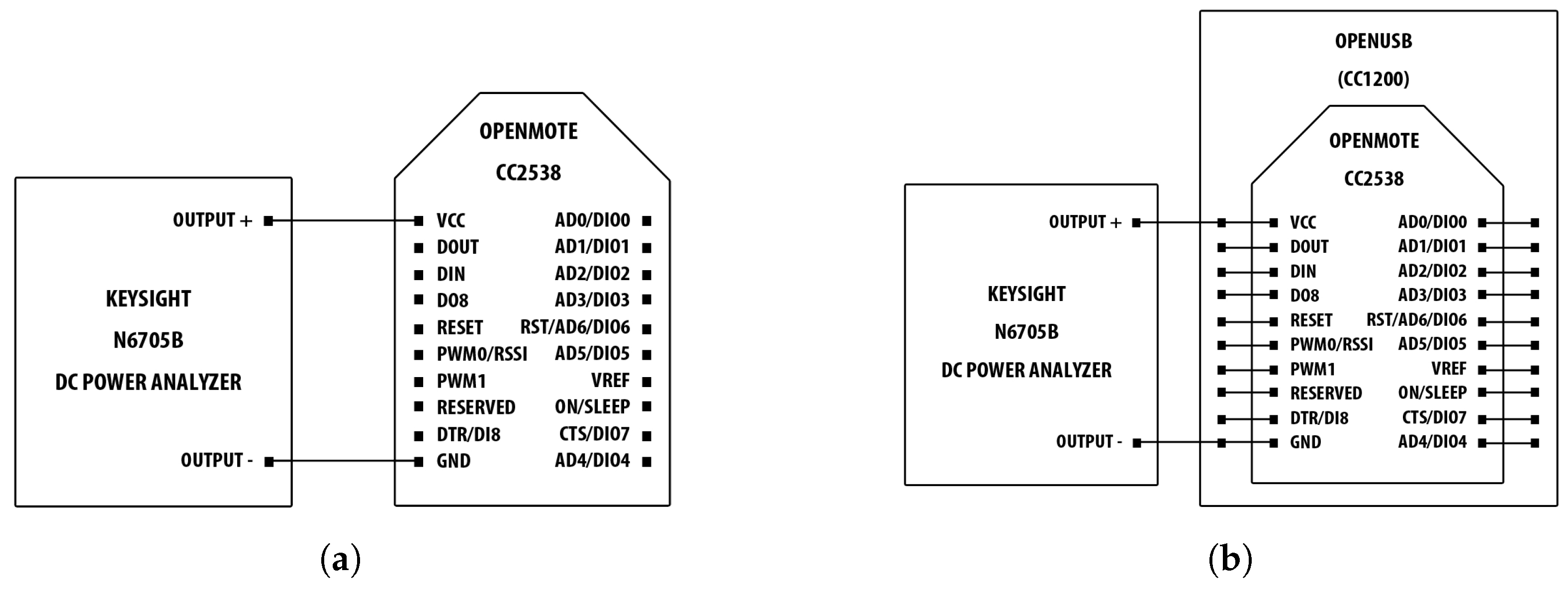 Sensors 18 00437 g005