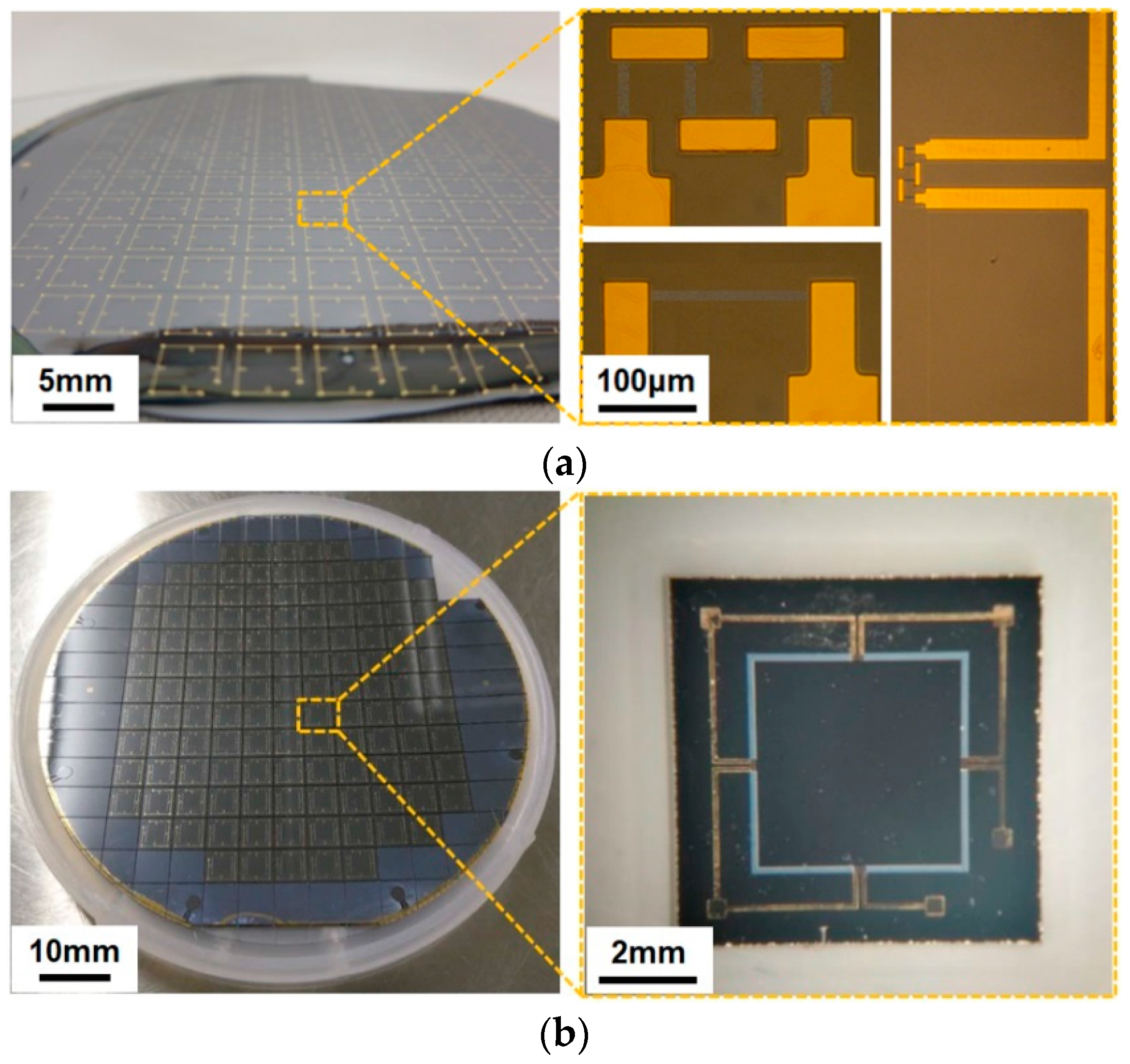 Sensors 18 00439 g006