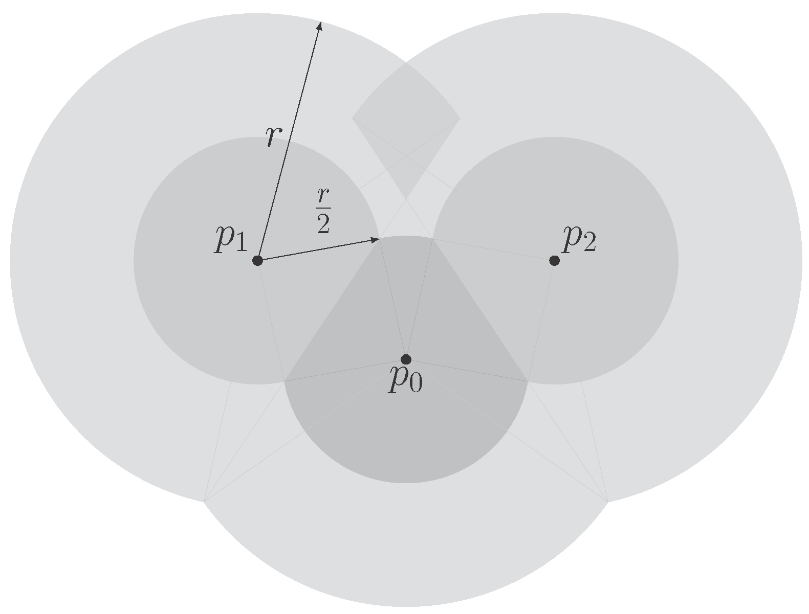 Sensors 18 00446 g001