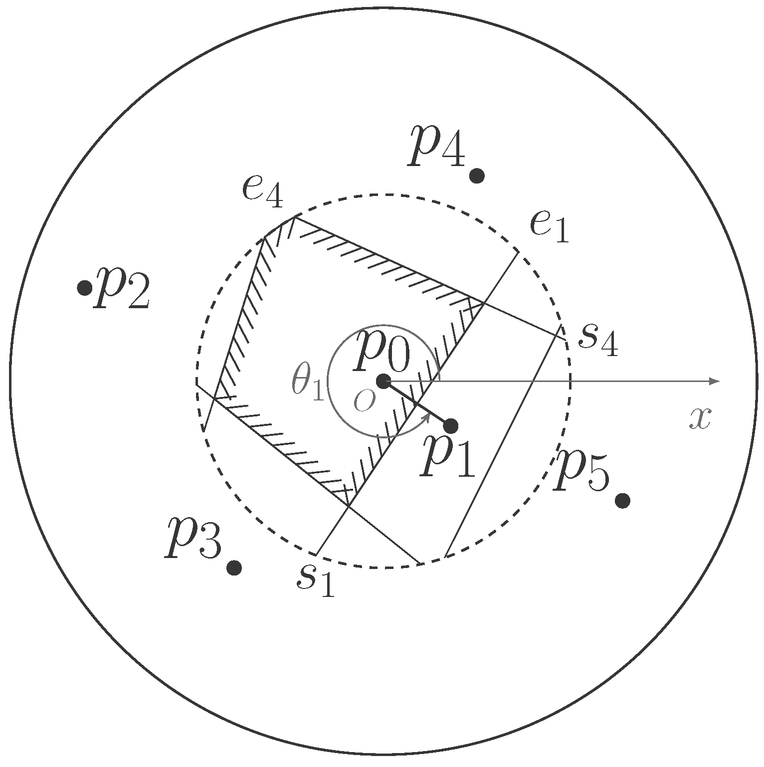 Sensors 18 00446 g002