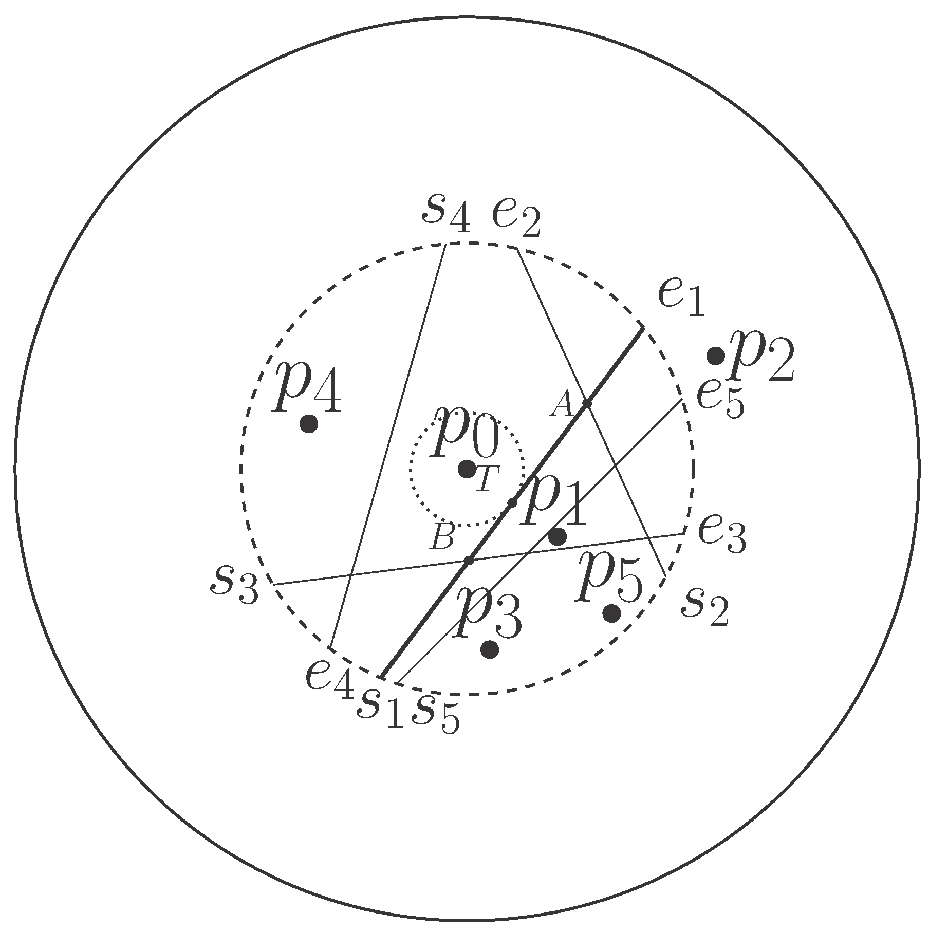 Sensors 18 00446 g003