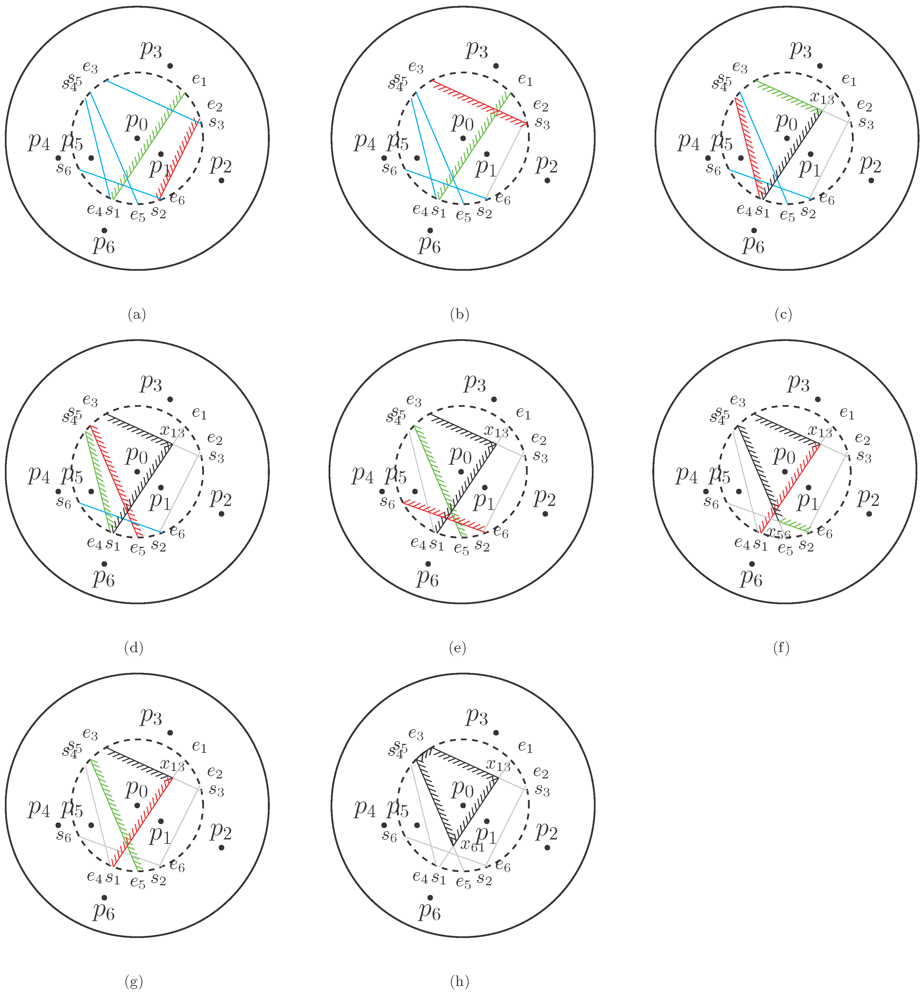 Sensors 18 00446 g004