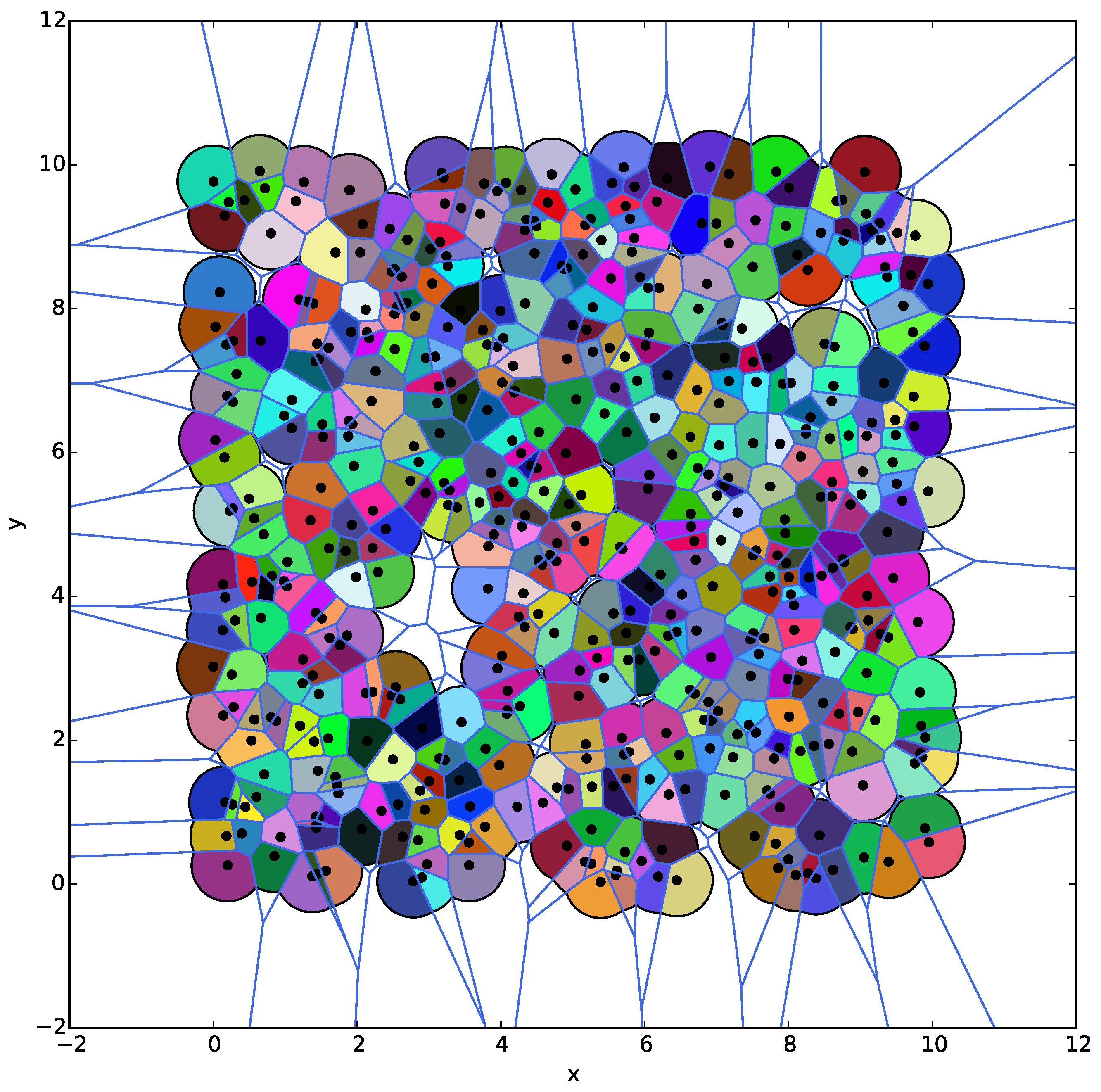 Sensors 18 00446 g005
