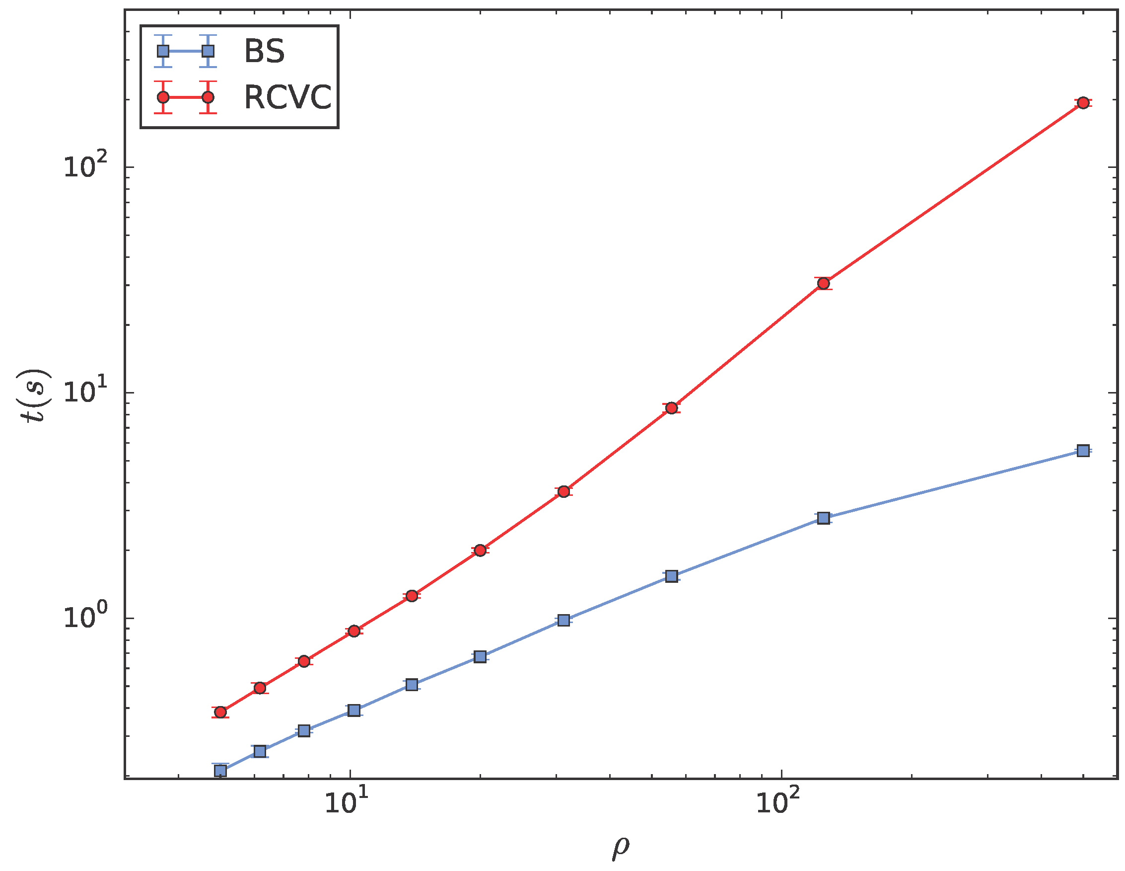 Sensors 18 00446 g006