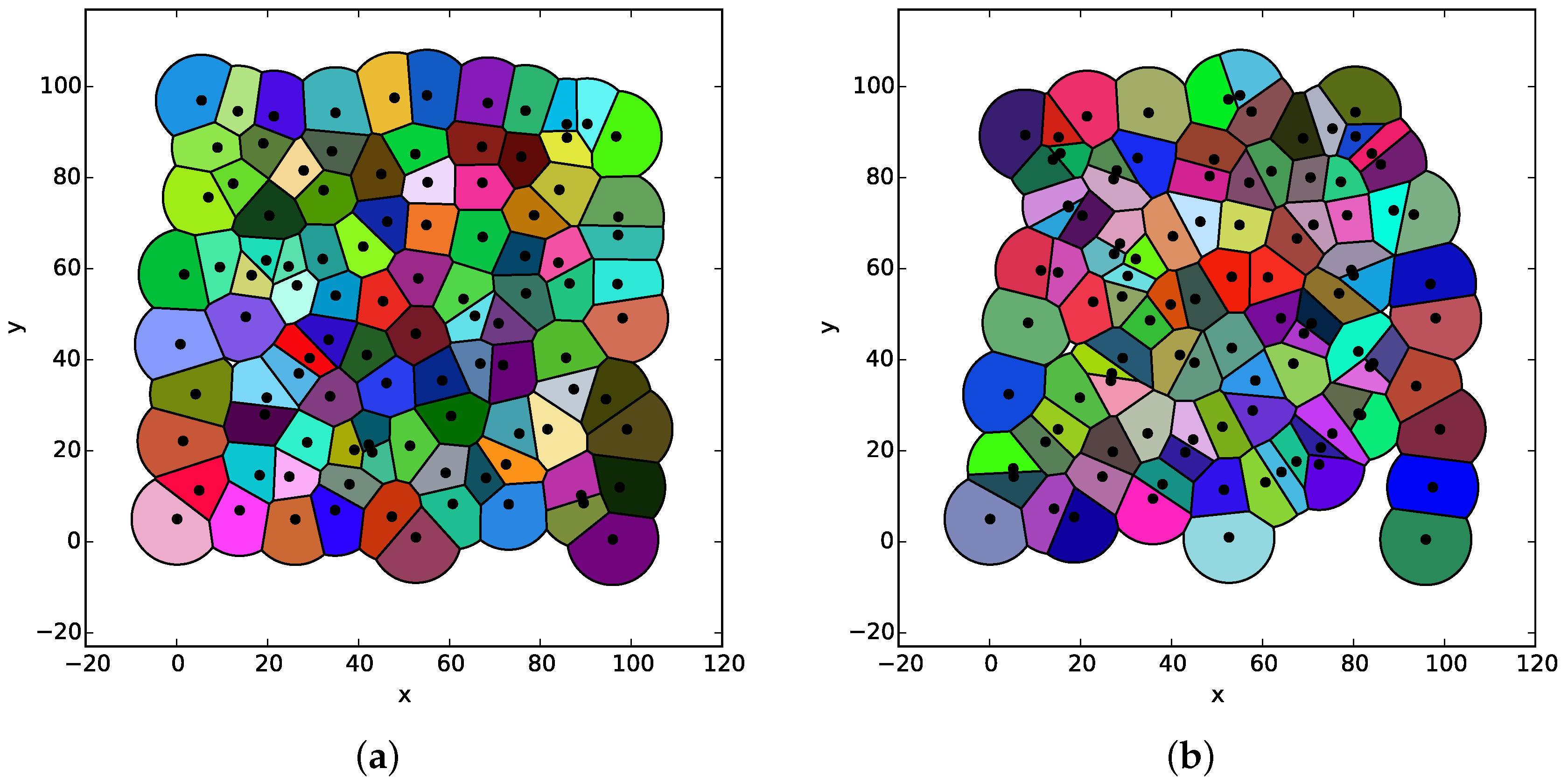Sensors 18 00446 g011
