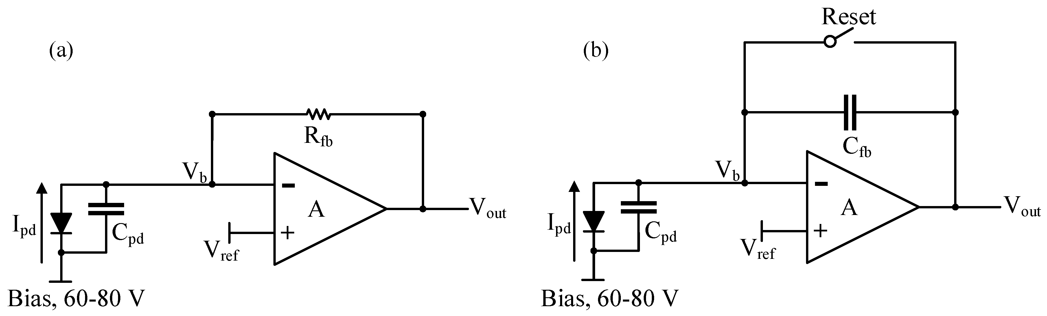 Sensors 18 00449 g002