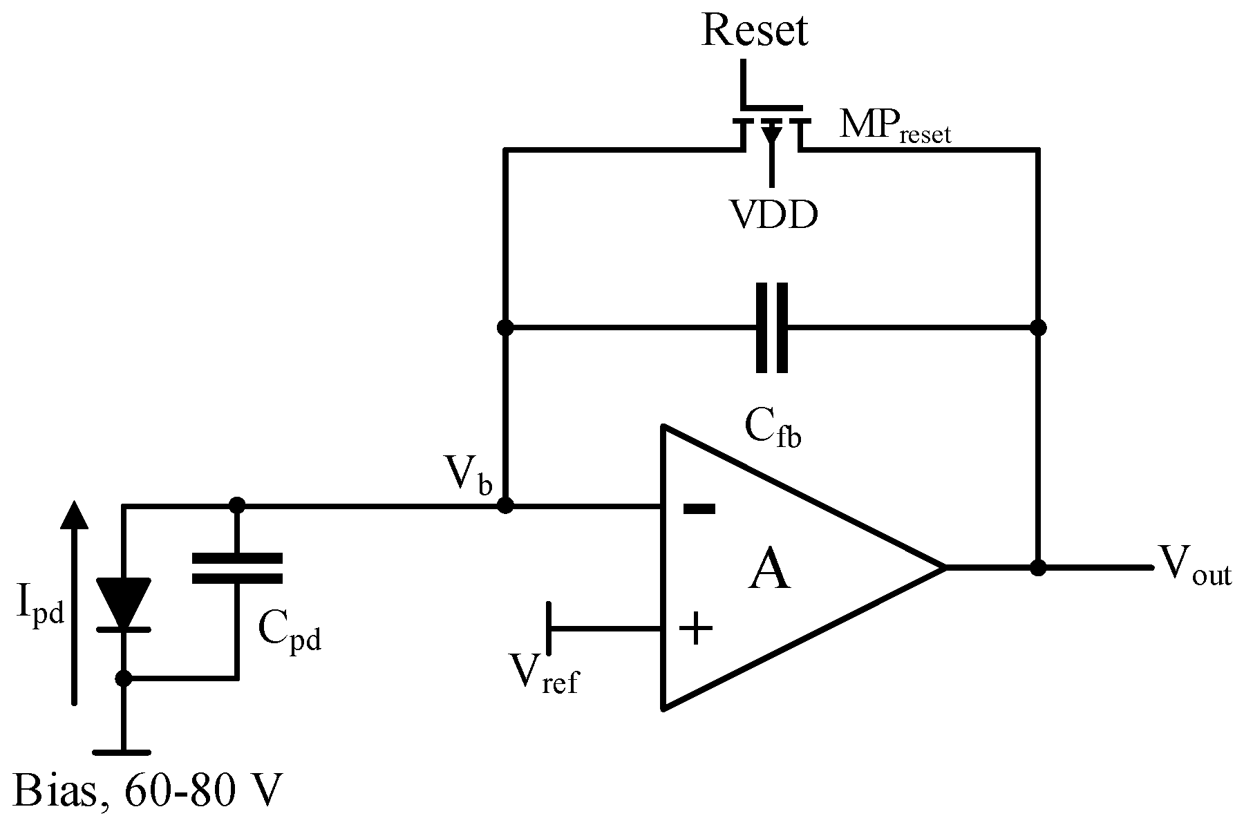 Sensors 18 00449 g003
