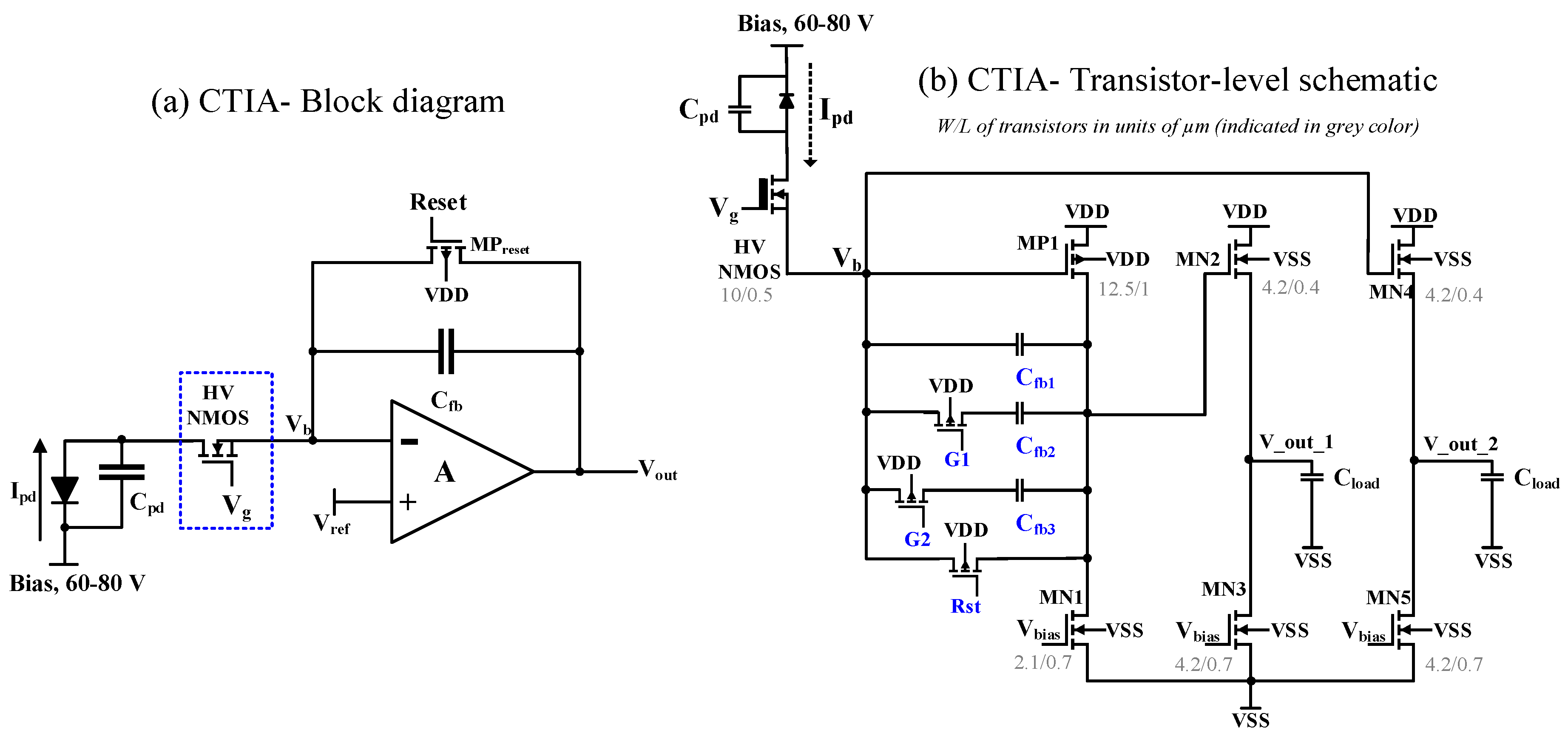 Sensors 18 00449 g004