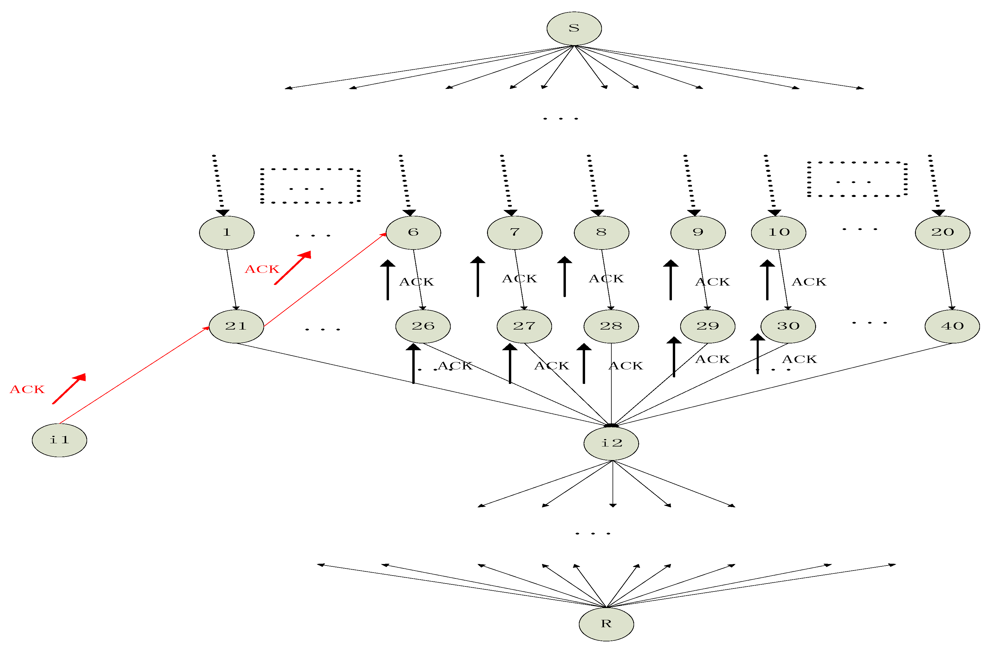 Sensors 18 00450 g005