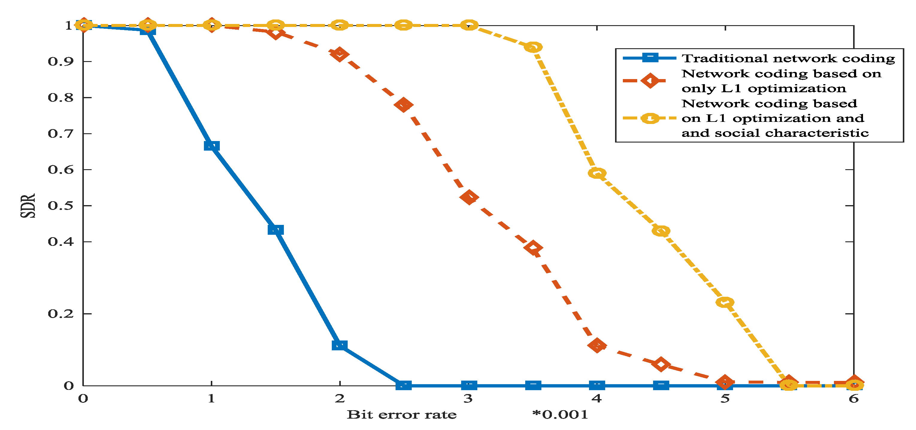 Sensors 18 00450 g015