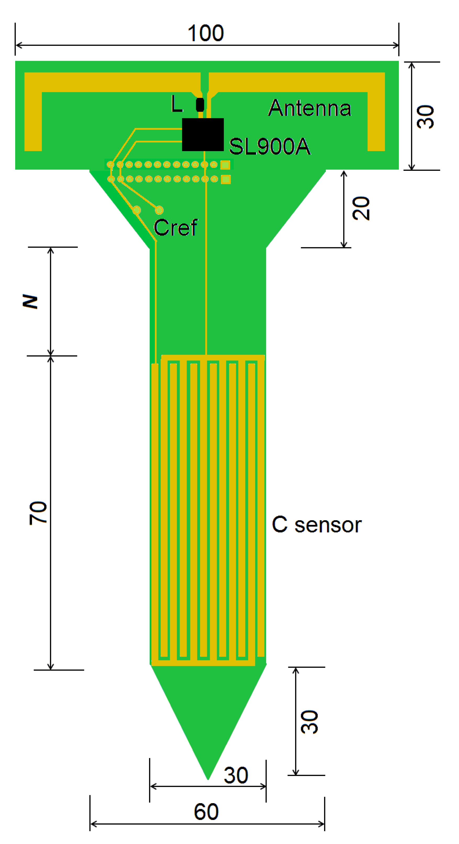 Sensors 18 00452 g007