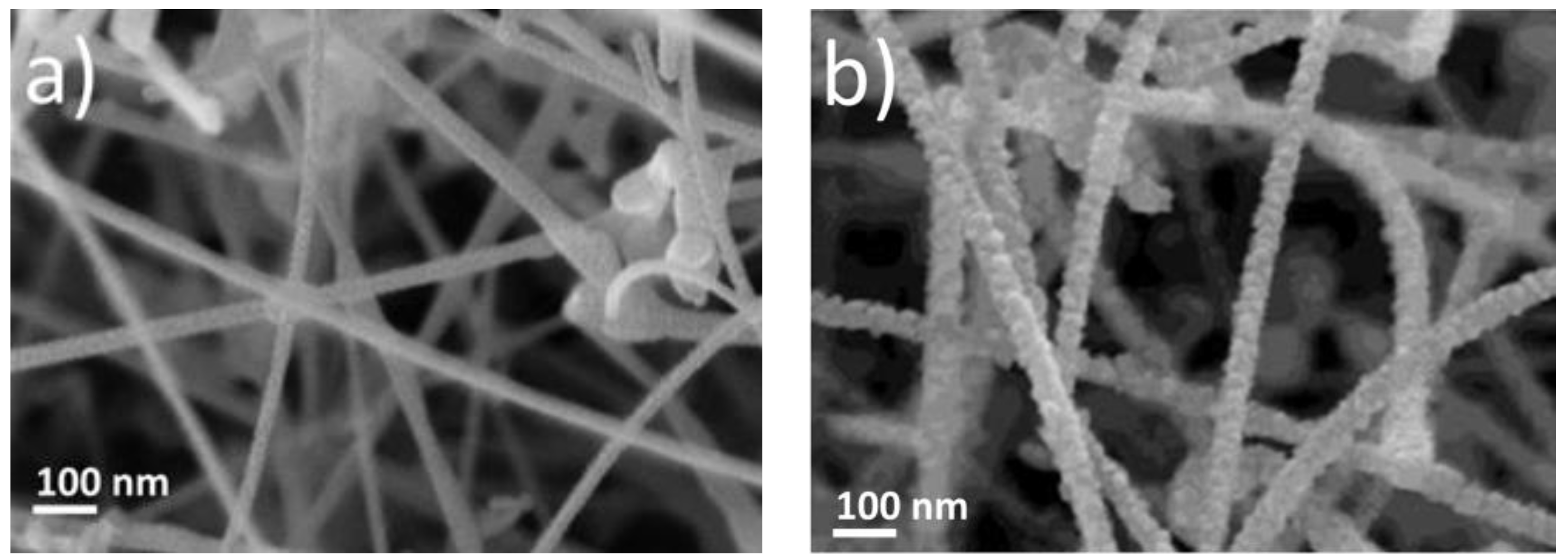 Sensors 18 00453 g001