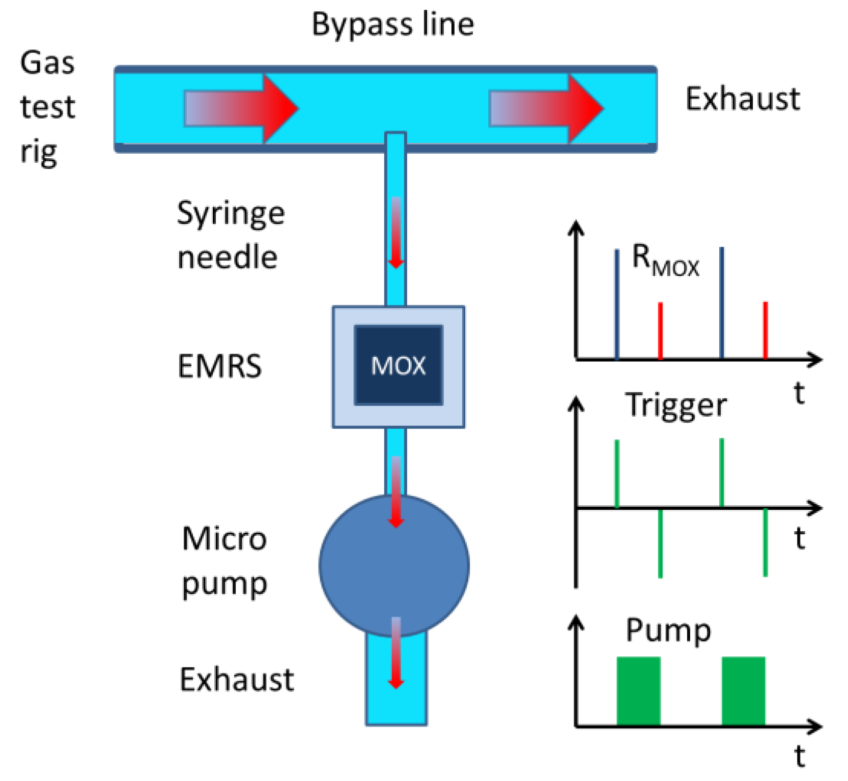 Sensors 18 00453 g005