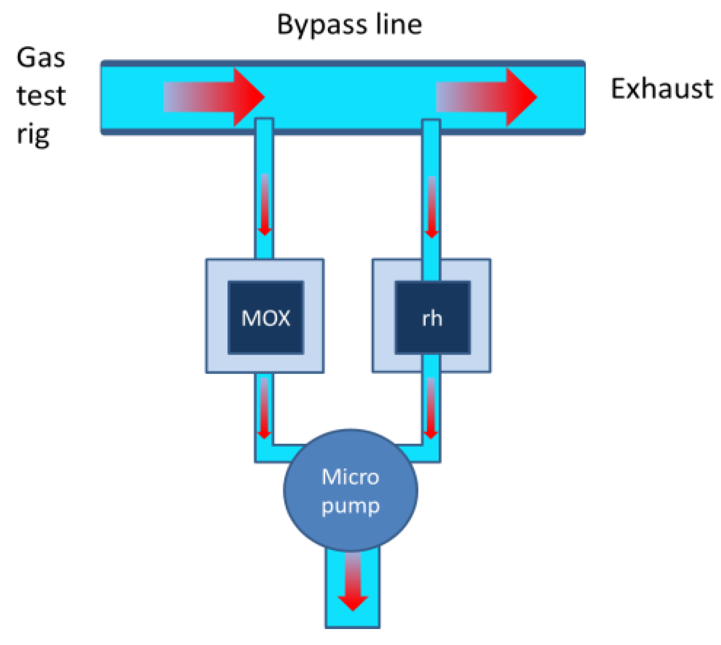 Sensors 18 00453 g009