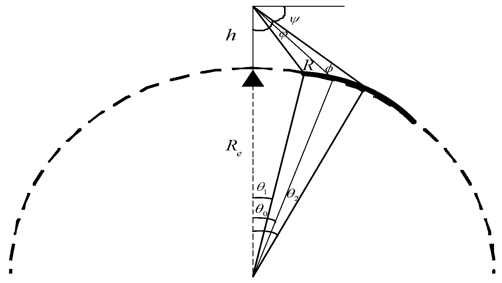 Sensors 18 00455 g002
