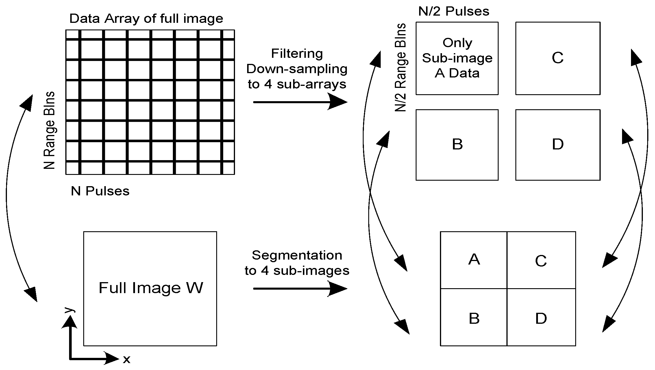 Sensors 18 00455 g006