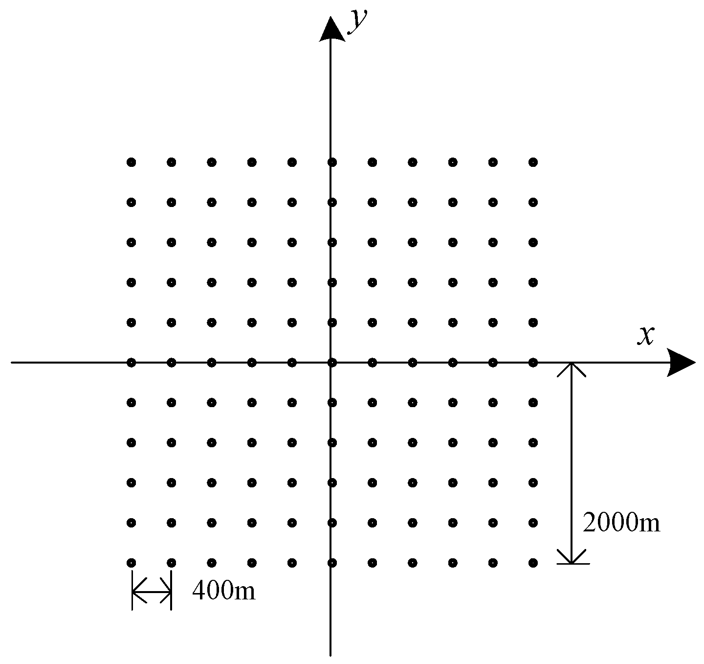 Sensors 18 00455 g009
