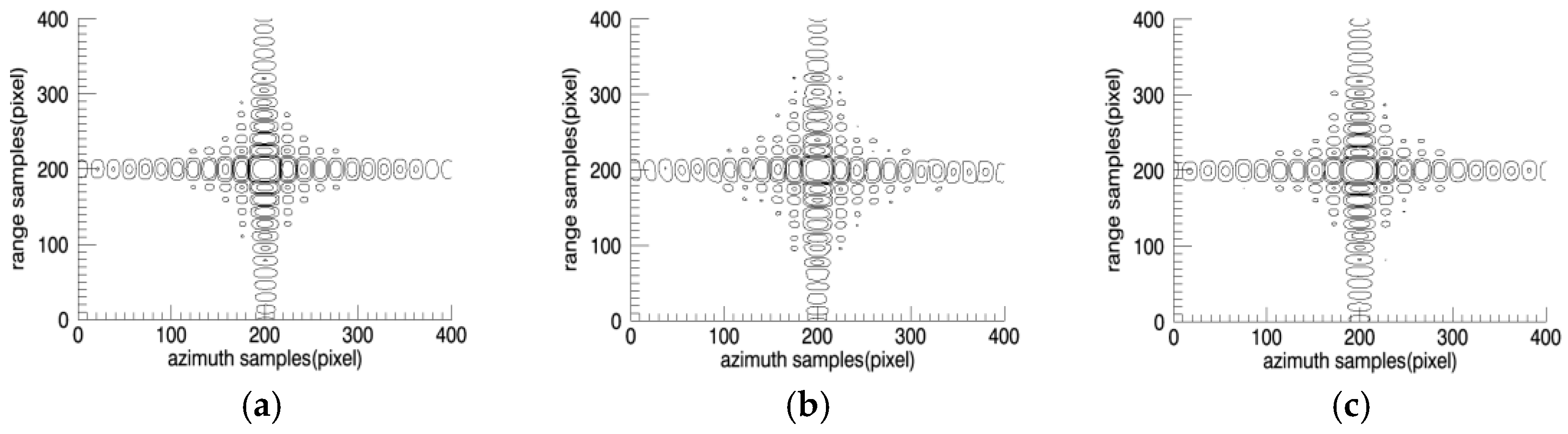 Sensors 18 00455 g011