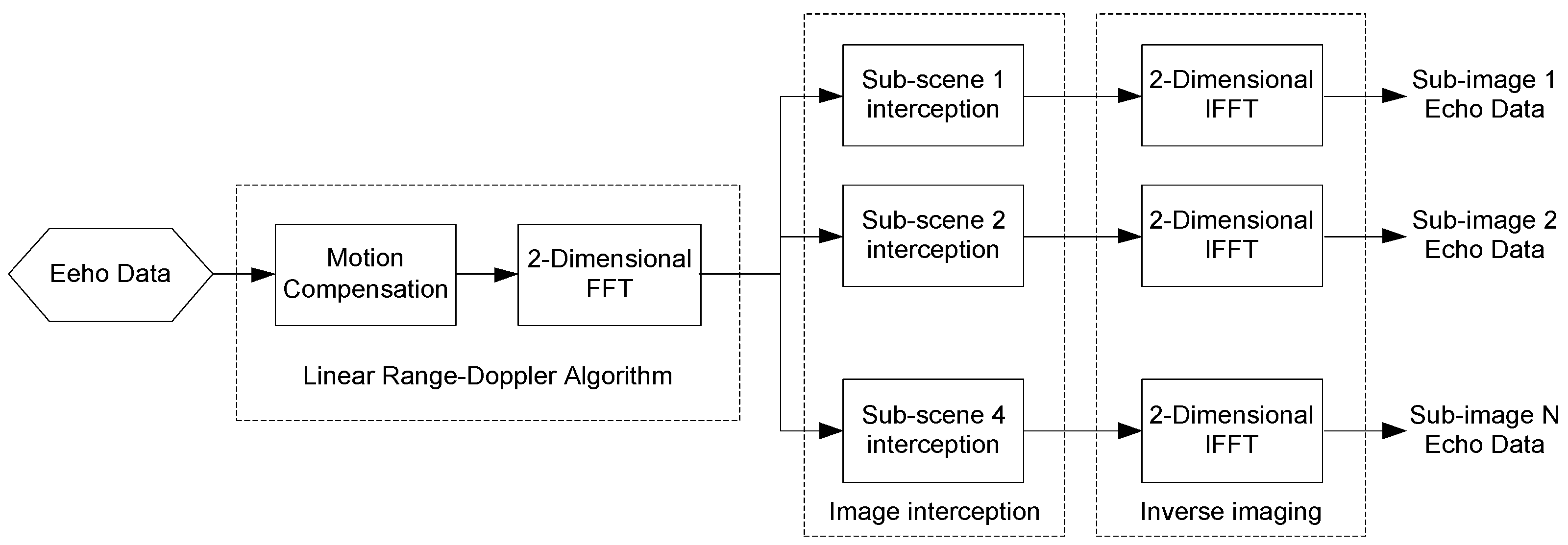 Sensors 18 00455 g013