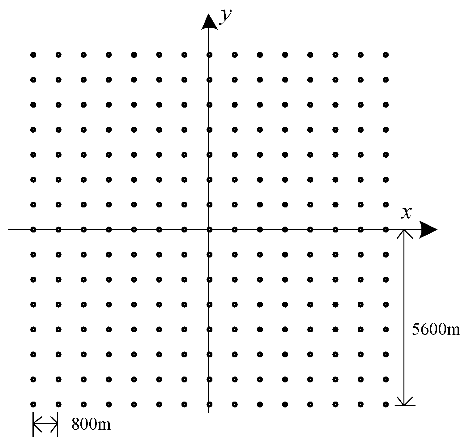 Sensors 18 00455 g015