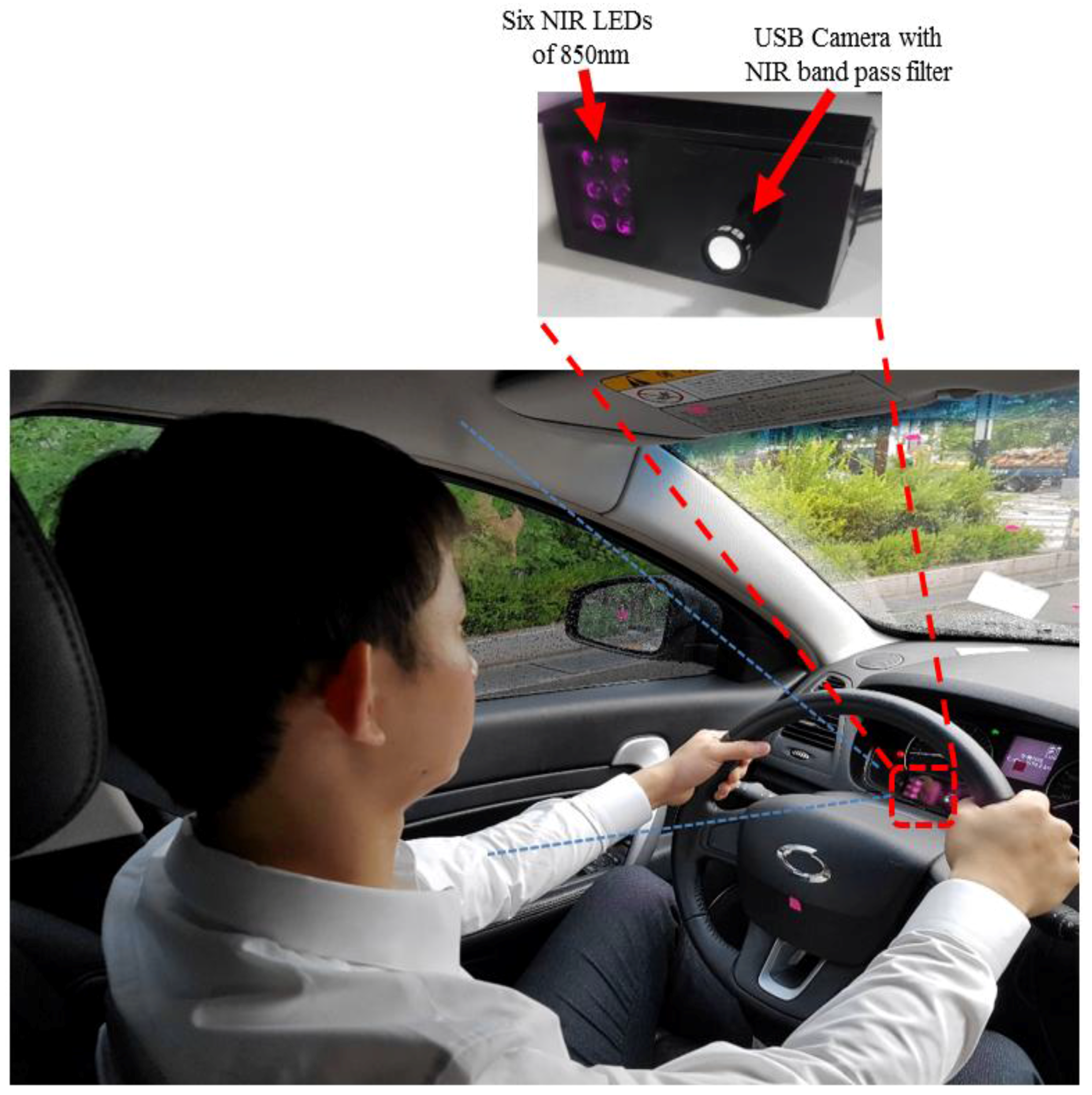 Sensors 18 00456 g002