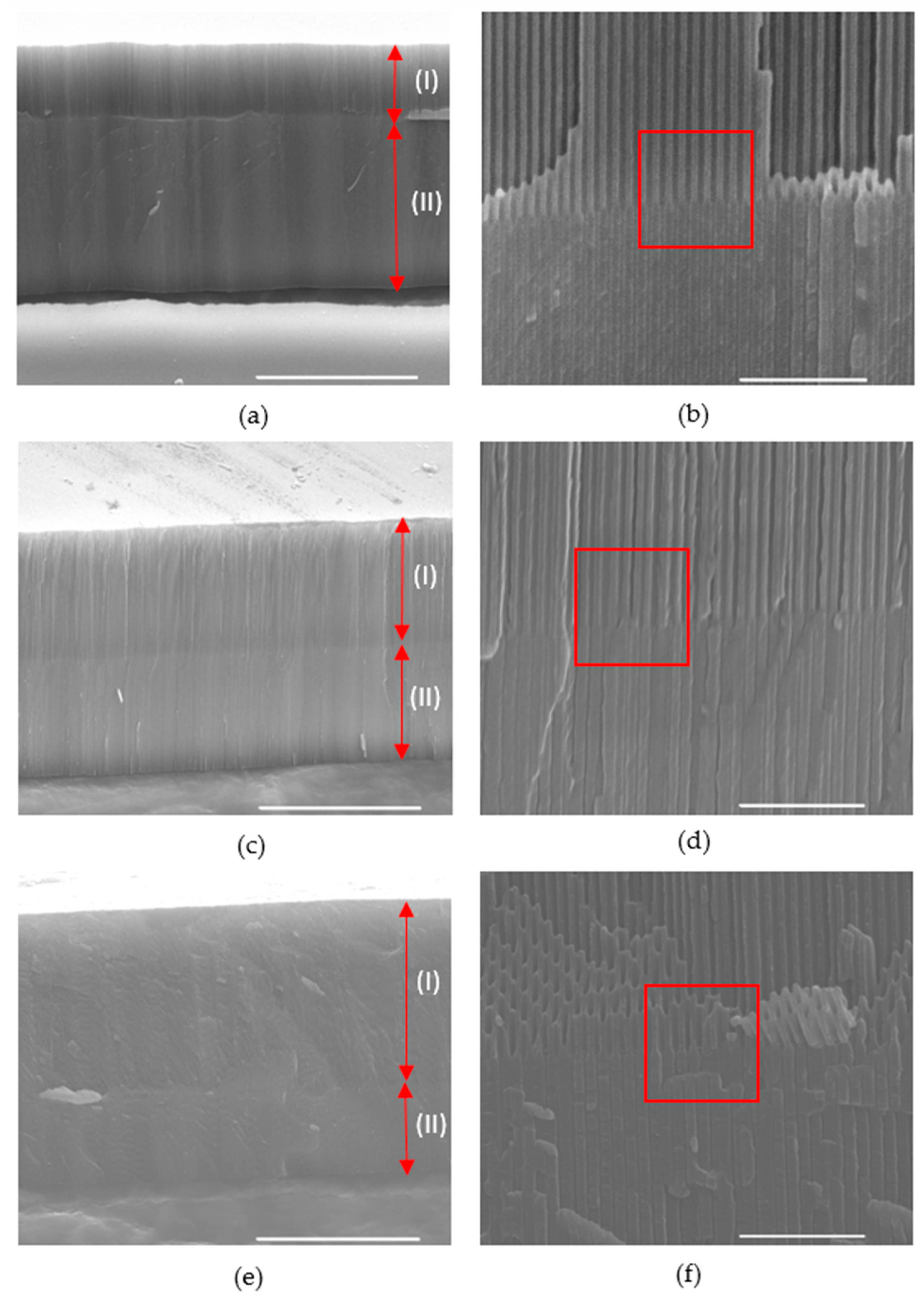 Sensors 18 00470 g002