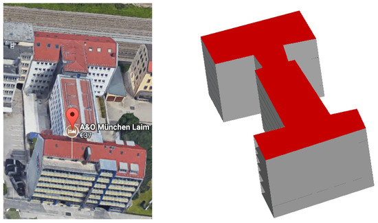 Sensors 18 00480 g0a2 550