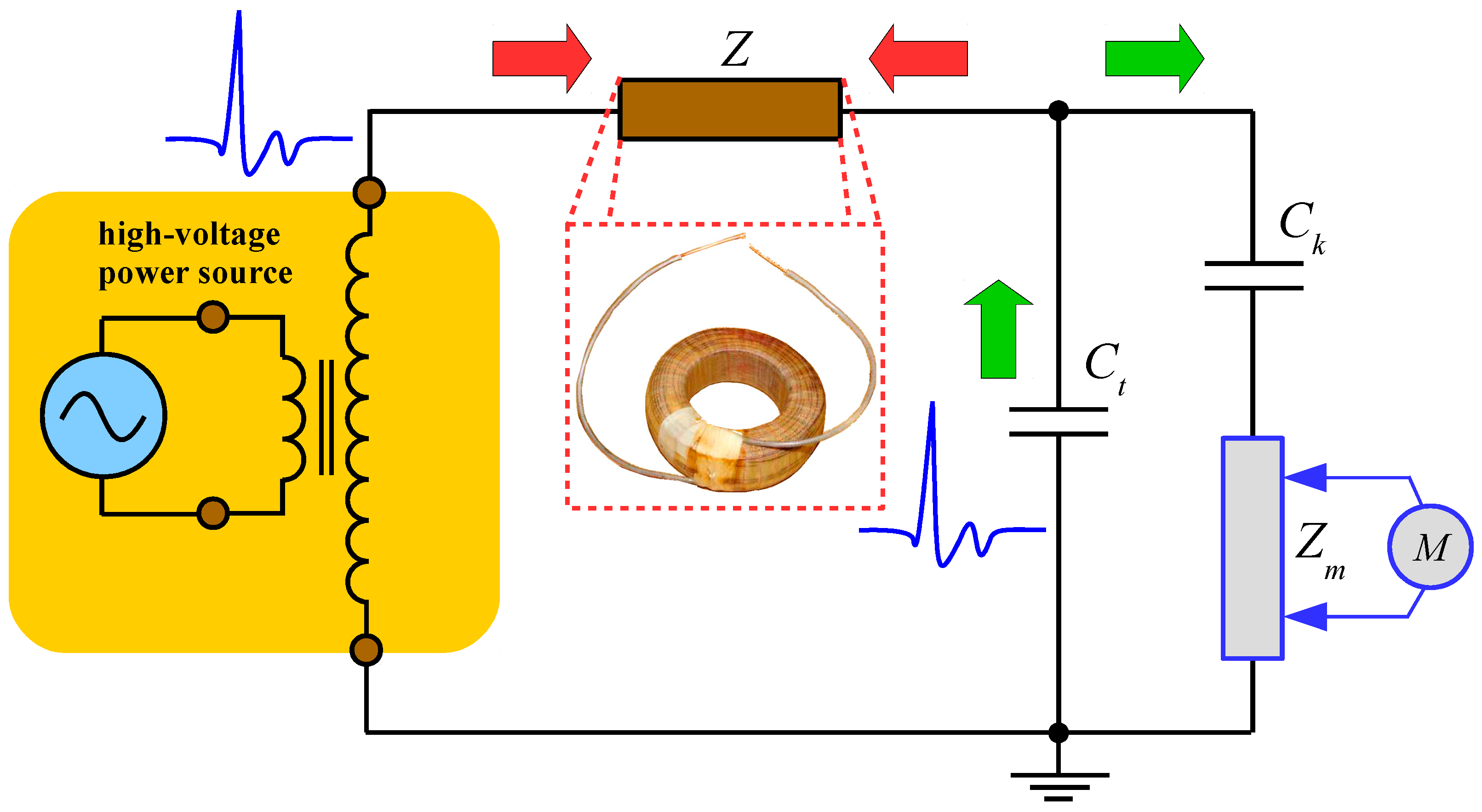 Sensors 18 00482 g001