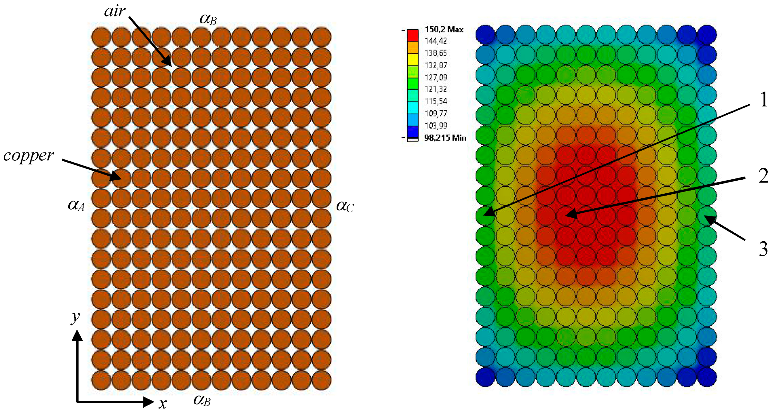 Sensors 18 00482 g007