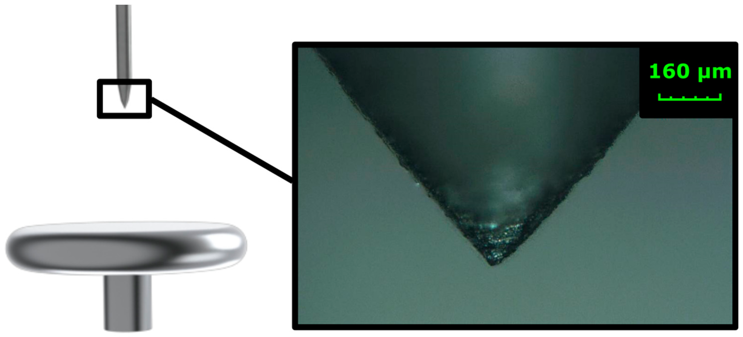 Sensors 18 00482 g014