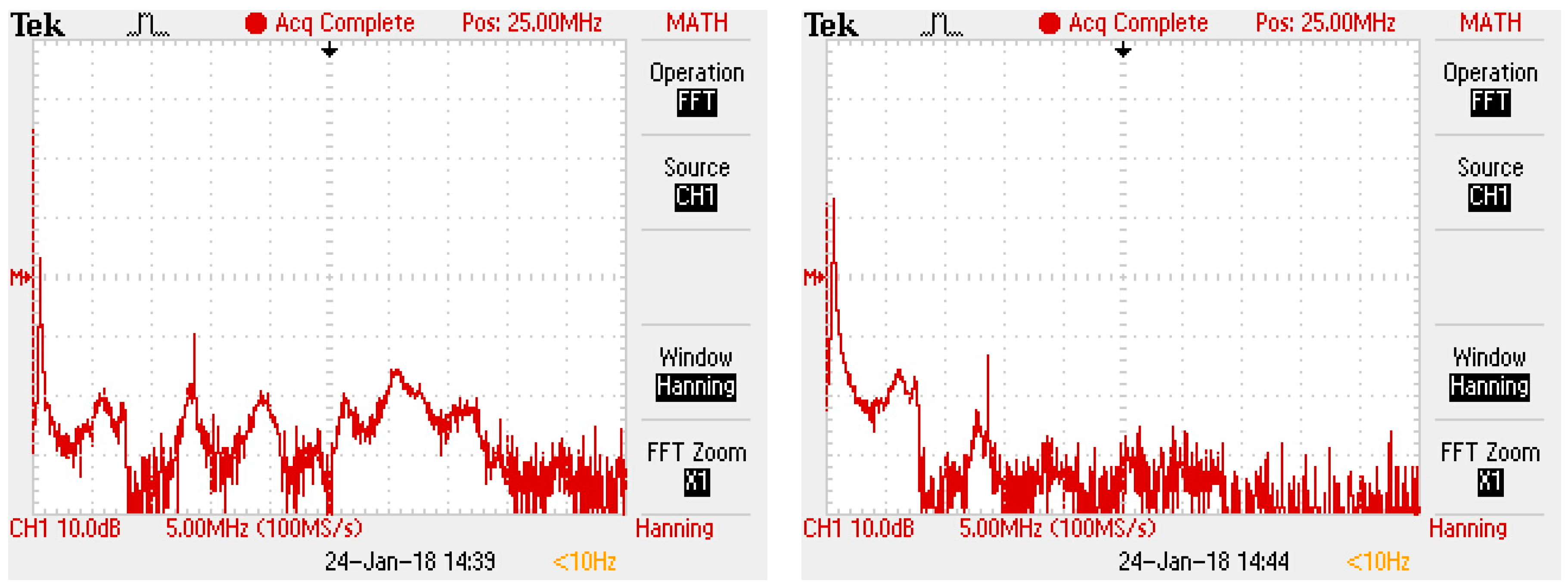 Sensors 18 00482 g018