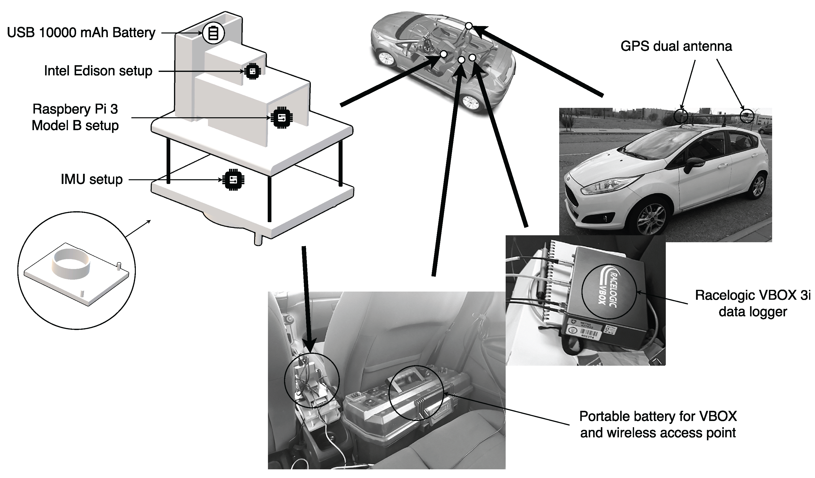 Sensors 18 00486 g001