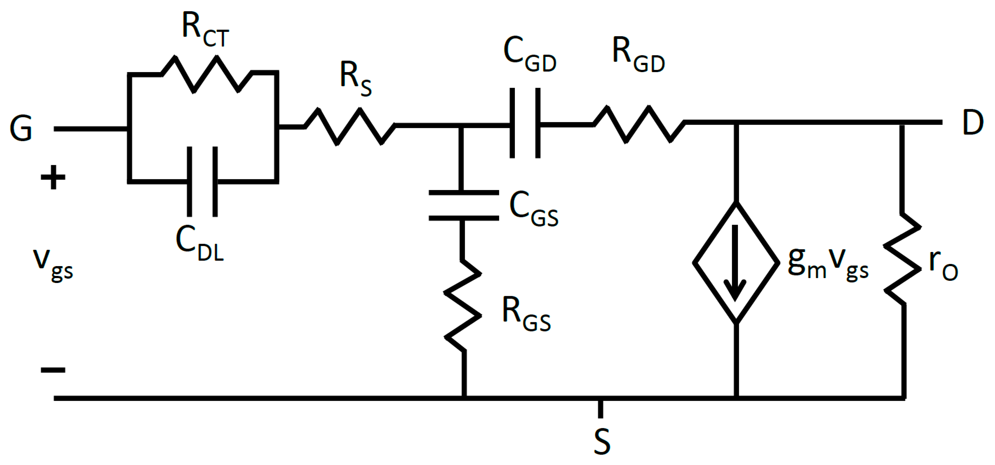 Sensors 18 00494 g004