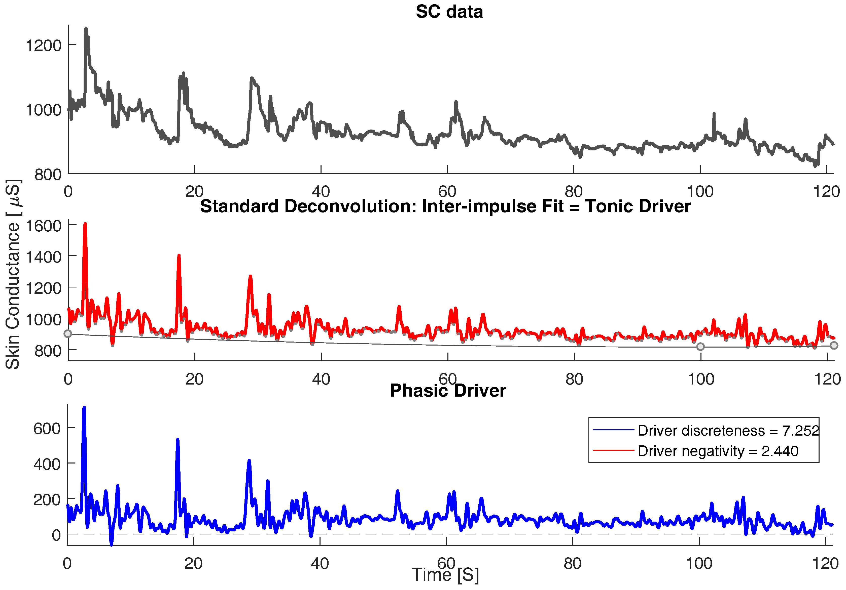 Sensors 18 00503 g005
