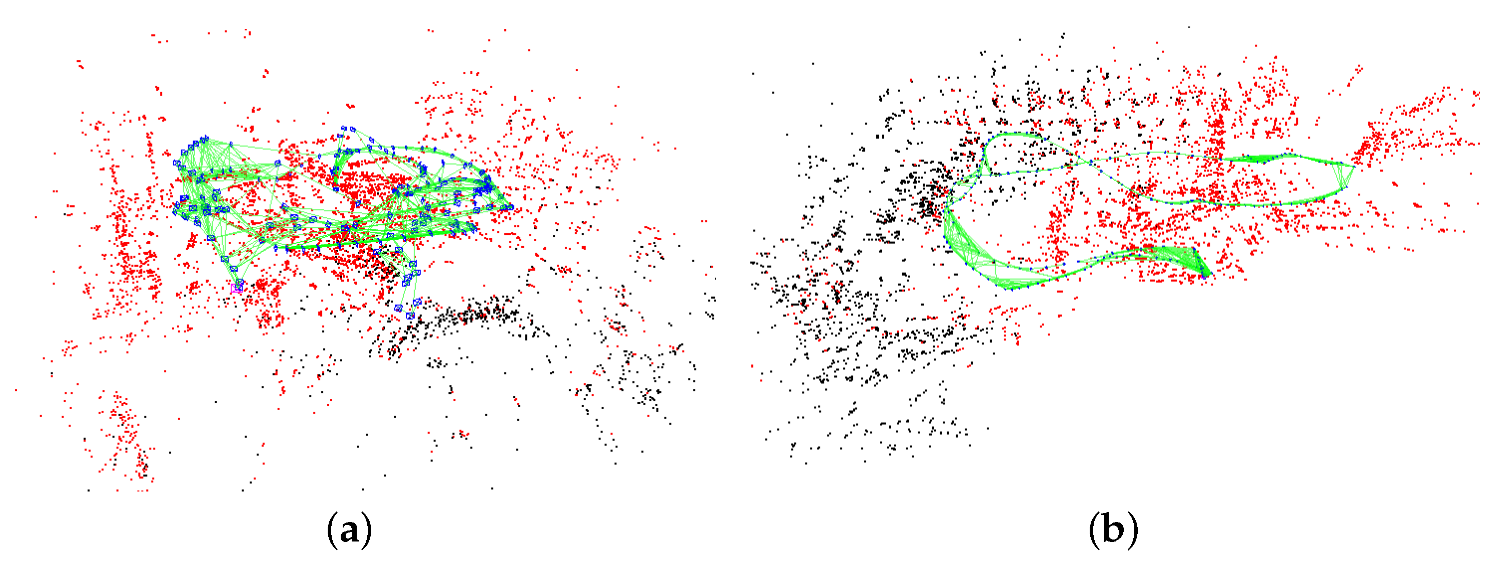 Sensors 18 00506 g009 Sensors 18 00506 g009