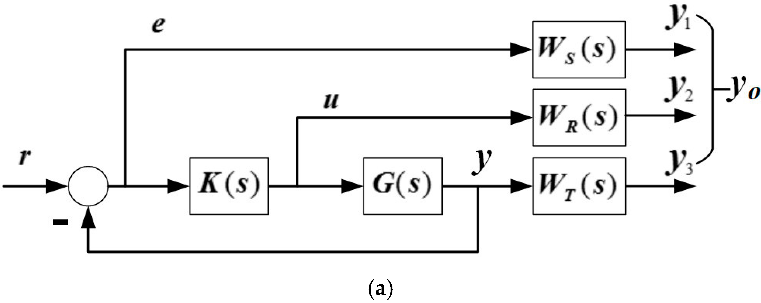 Sensors 18 00508 g007a