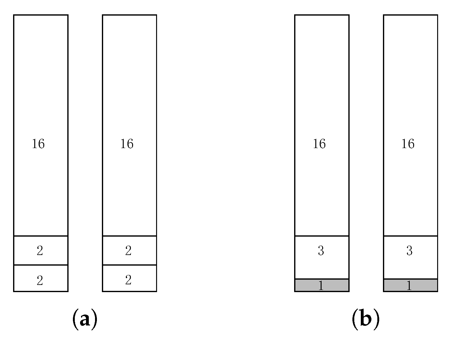 Sensors 18 00511 g004