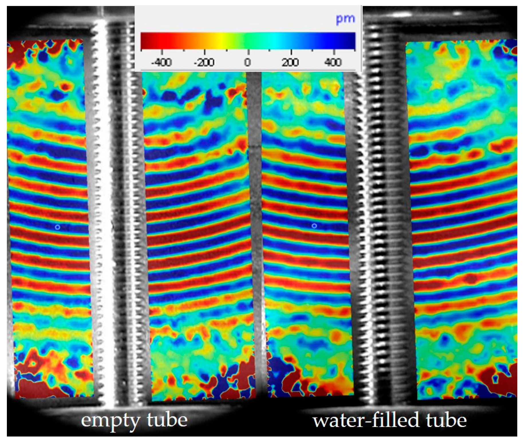 Sensors 18 00526 g003