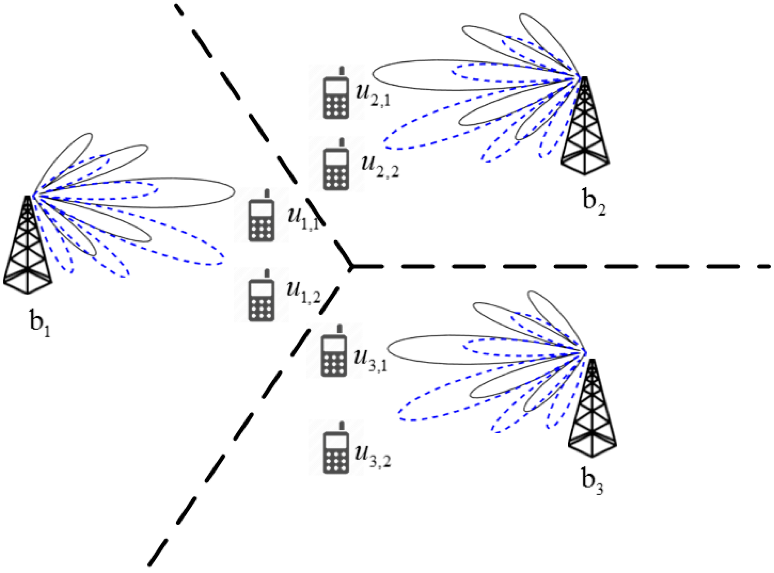 Sensors 18 00528 g001