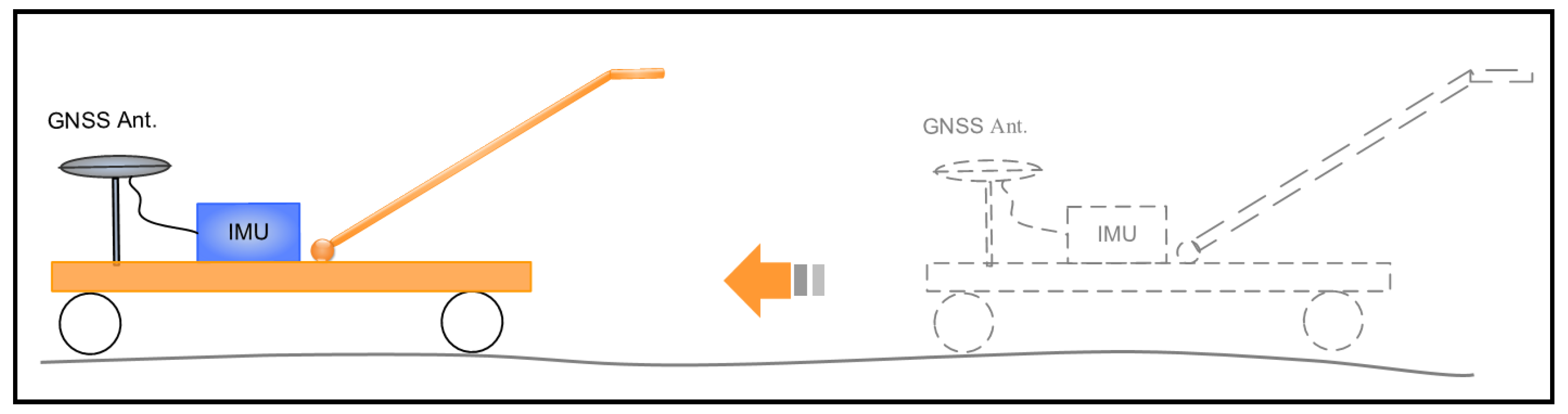 Sensors 18 00538 g001