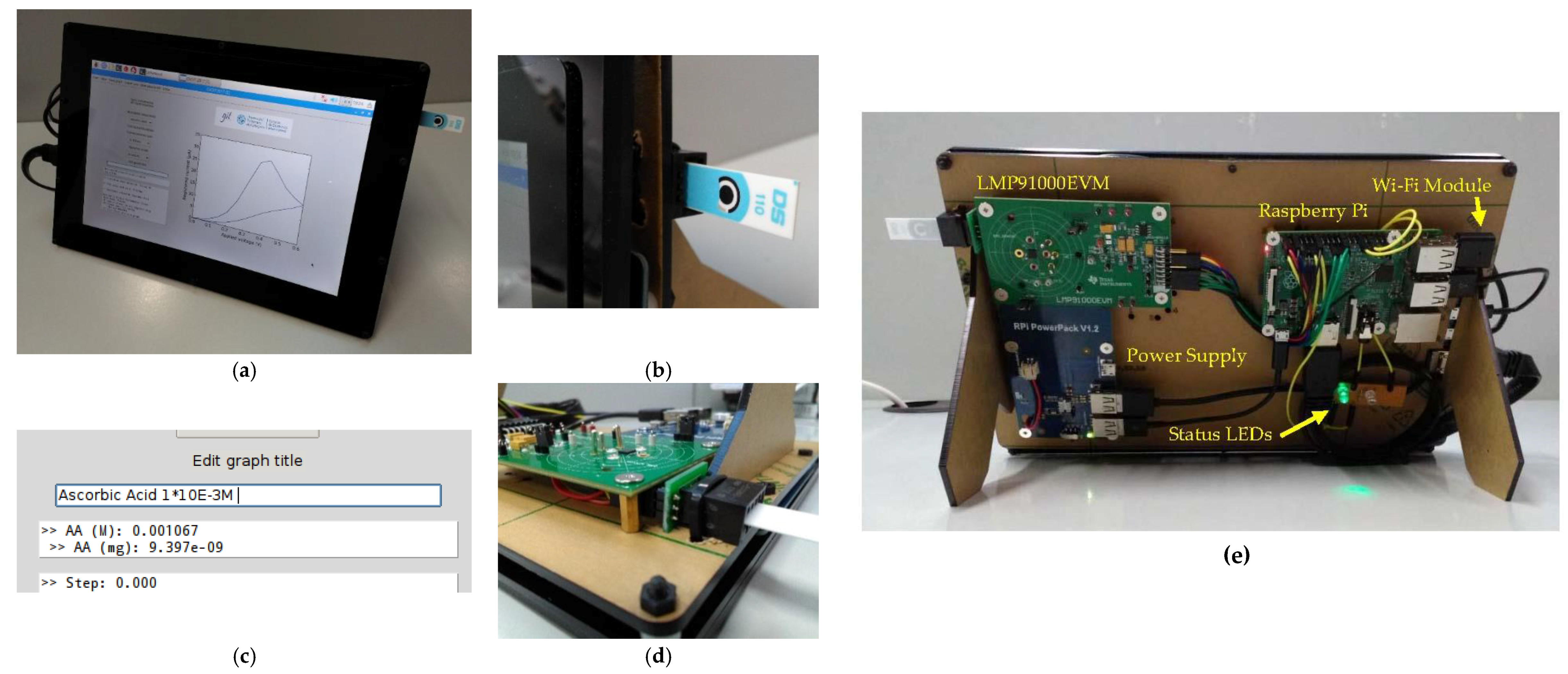 Sensors 18 00539 g004 Sensors 18 00539 g004