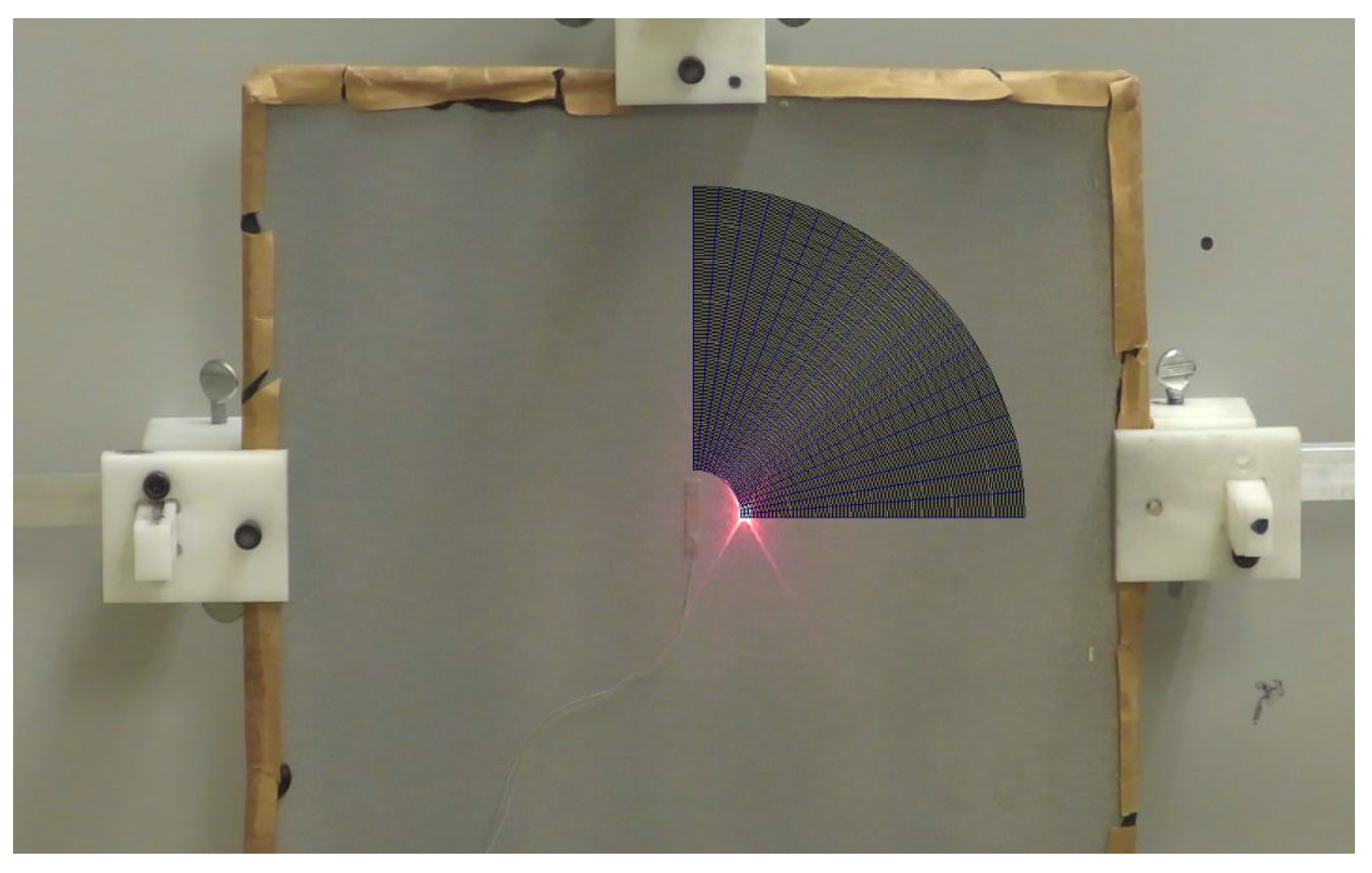 Sensors 18 00542 g010