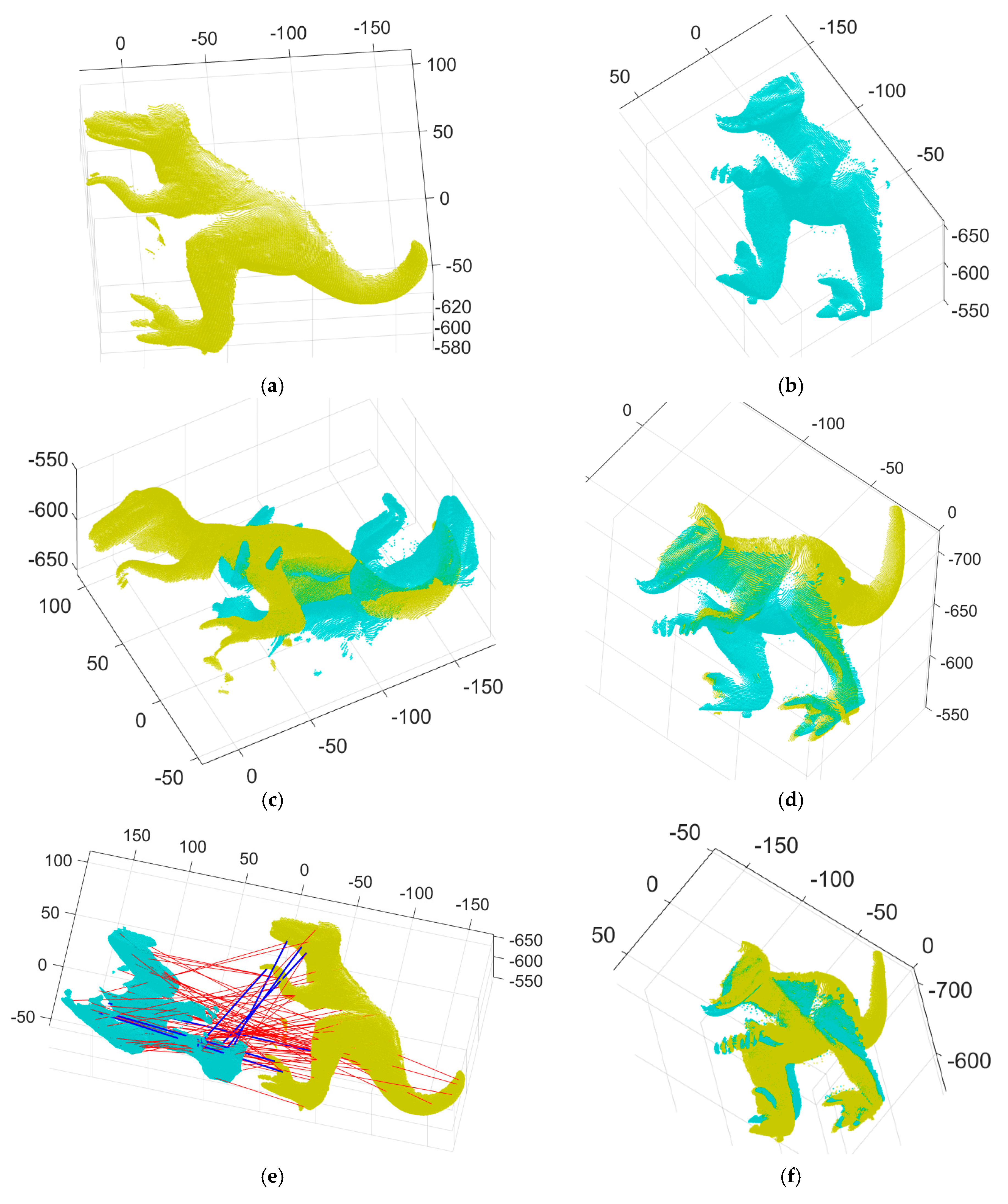 Sensors 18 00544 g002a