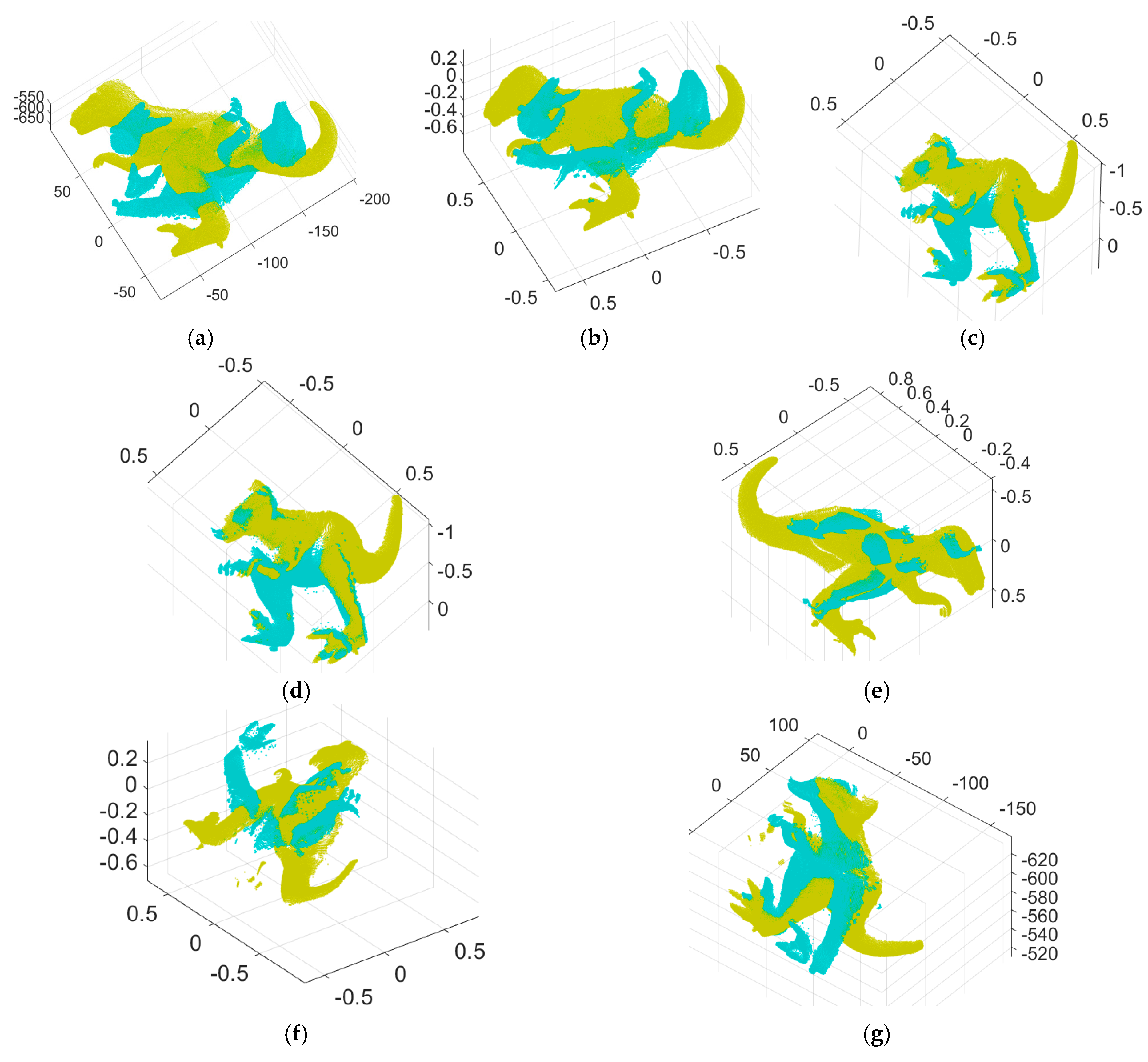 Sensors 18 00544 g004