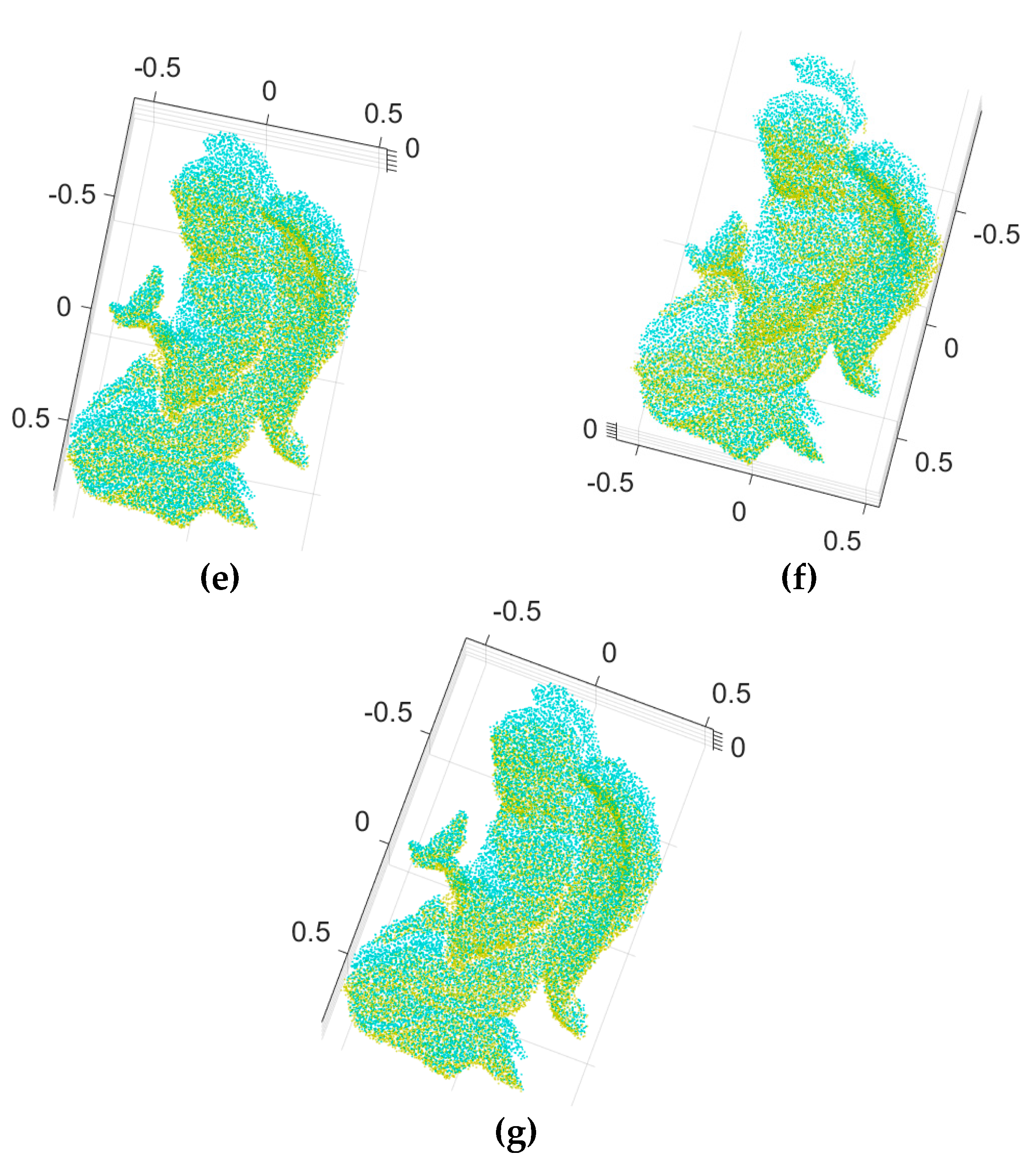 Sensors 18 00544 g007b