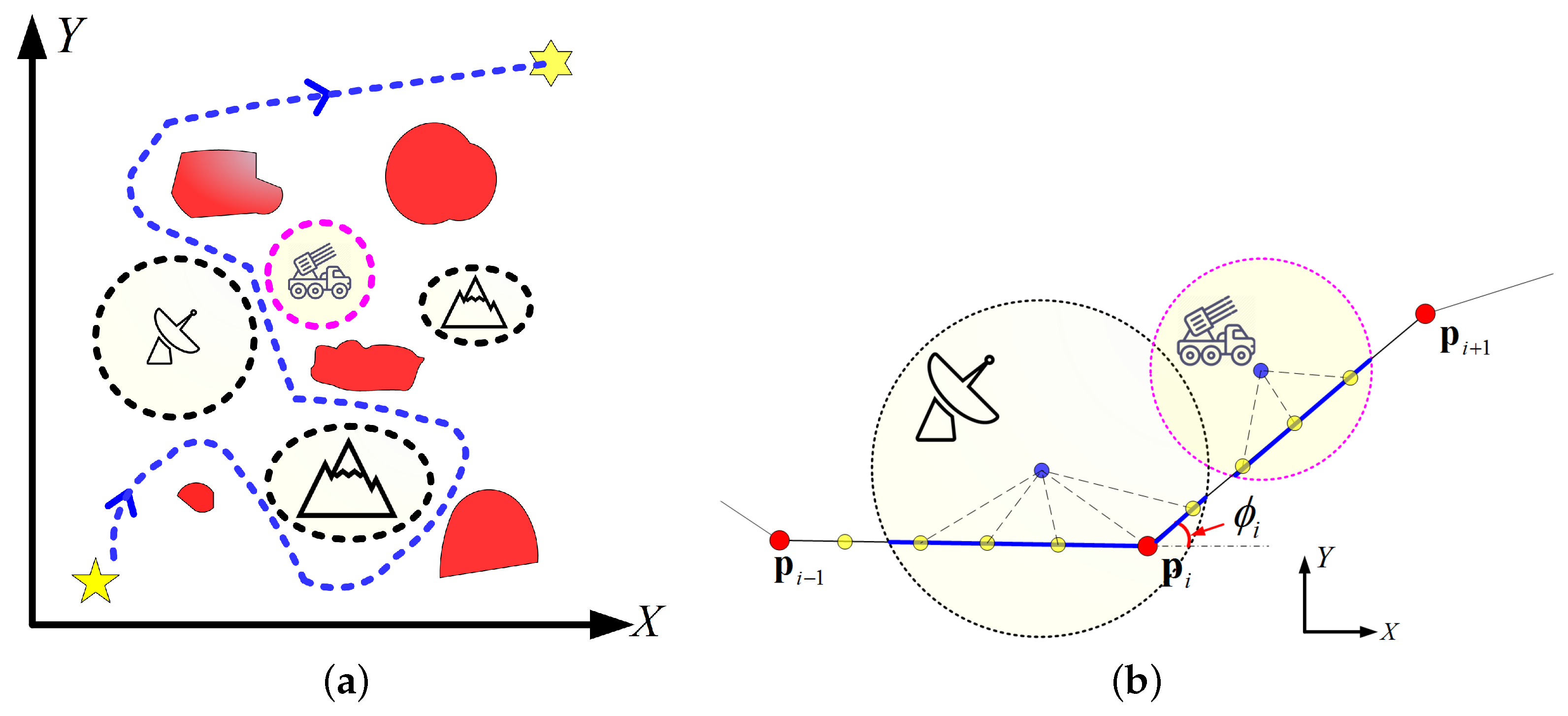 Sensors 18 00548 g004