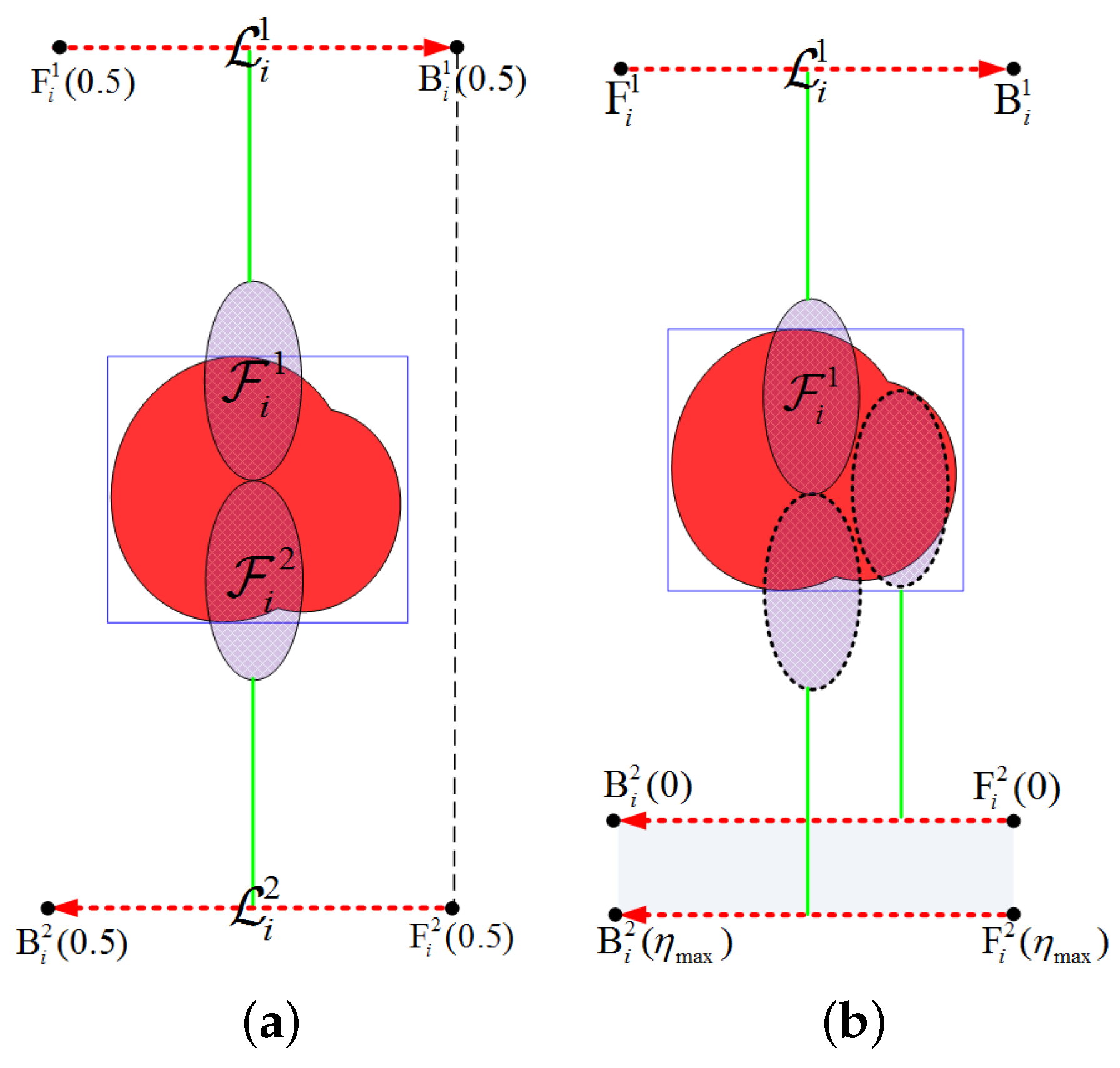 Sensors 18 00548 g011