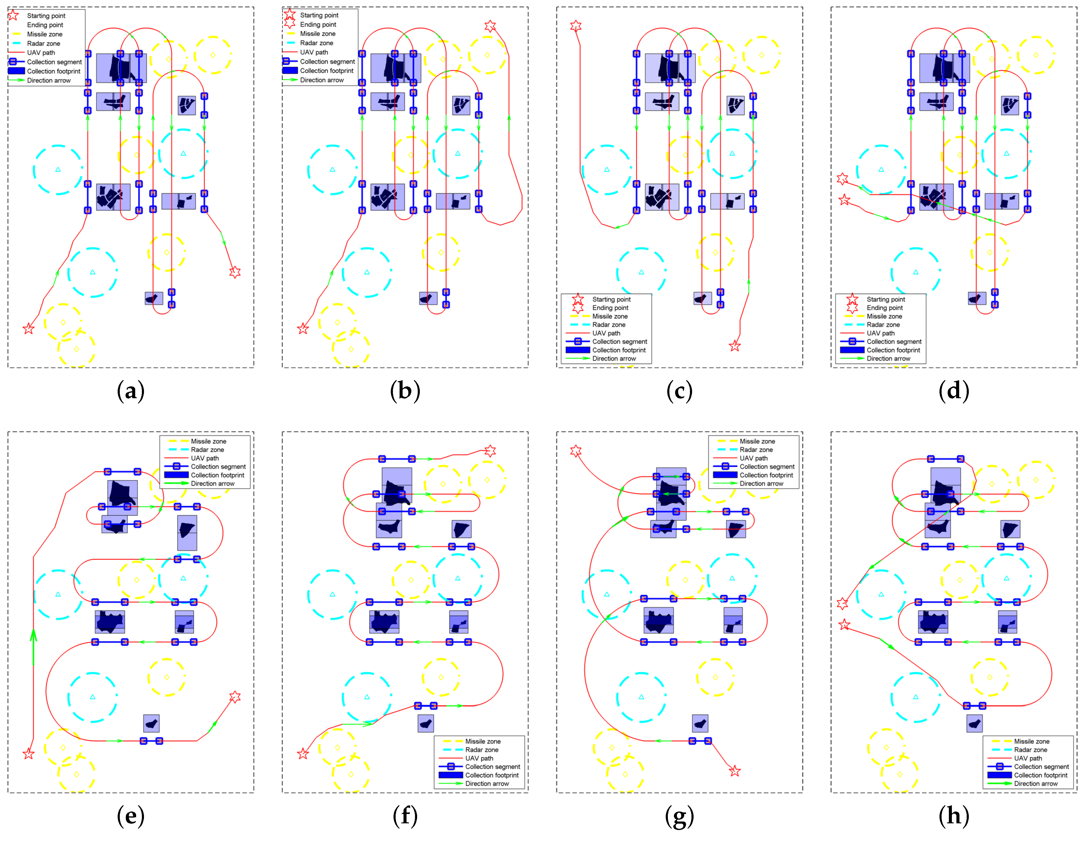 Sensors 18 00548 g019