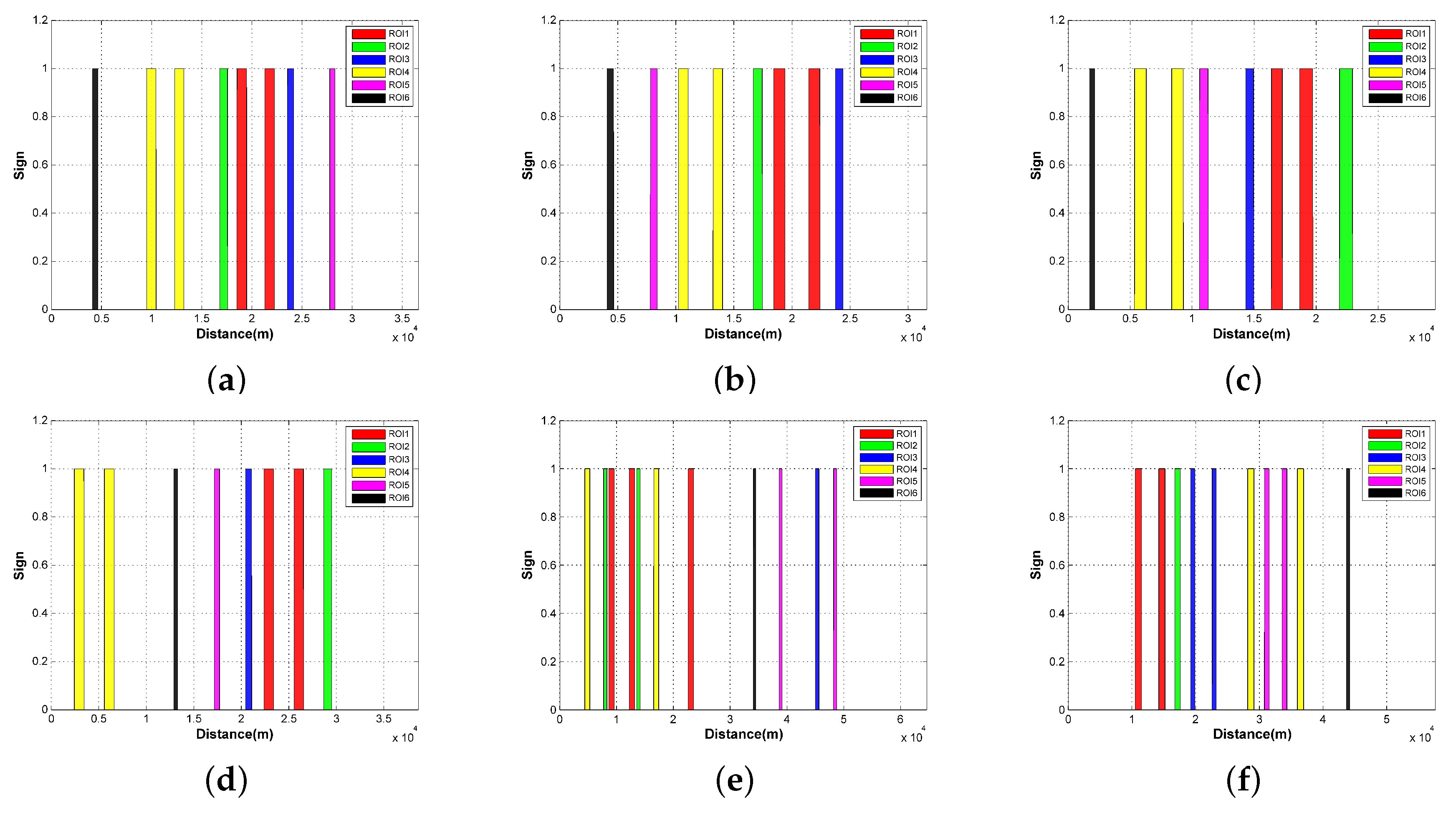 Sensors 18 00548 g020